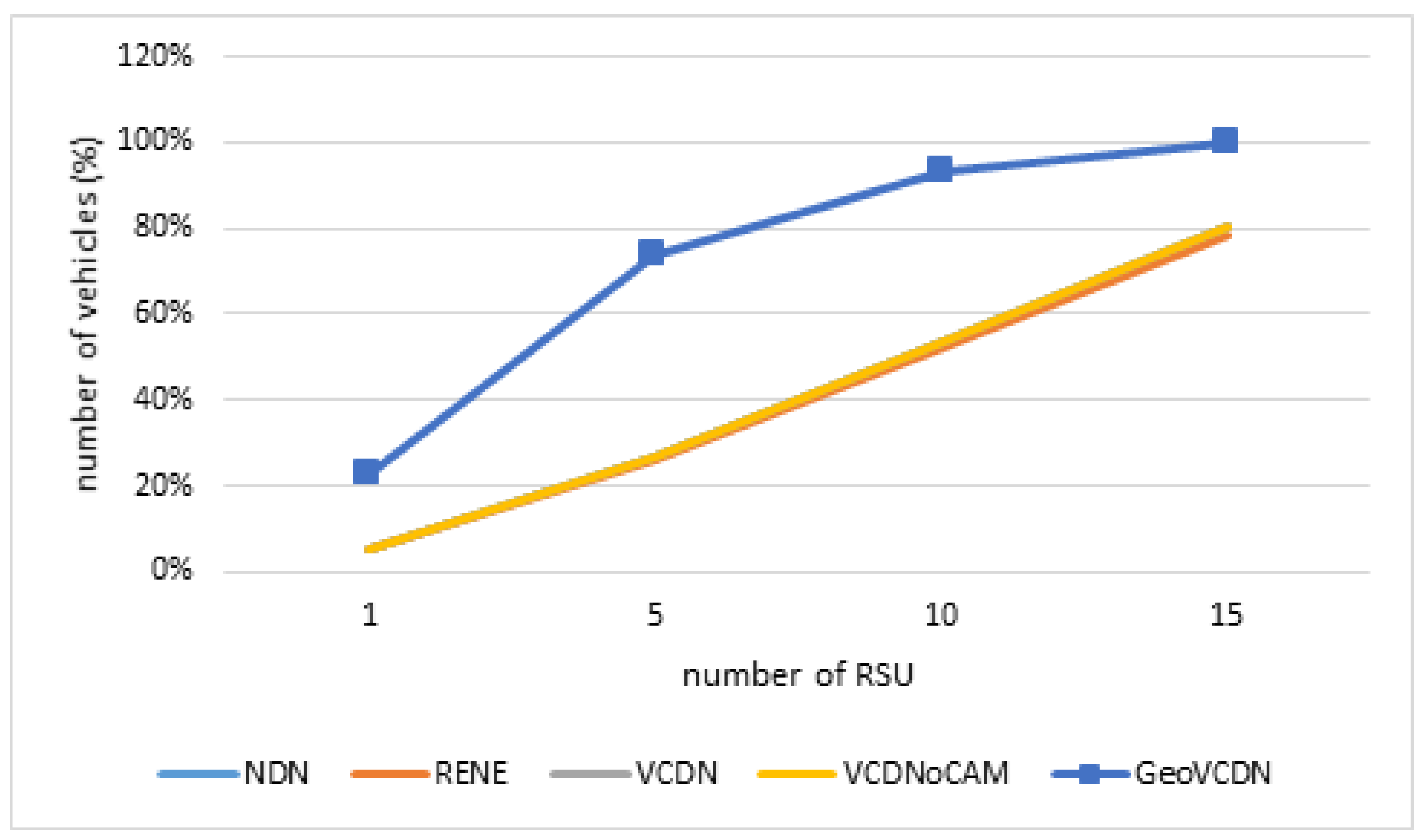 Applsci 13 05514 g027