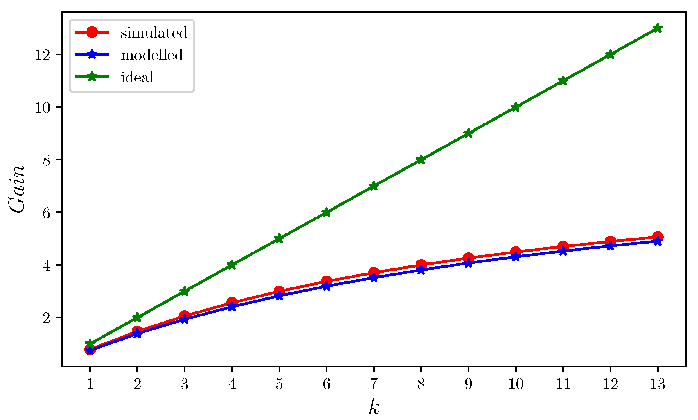 Applsci 13 05517 g008