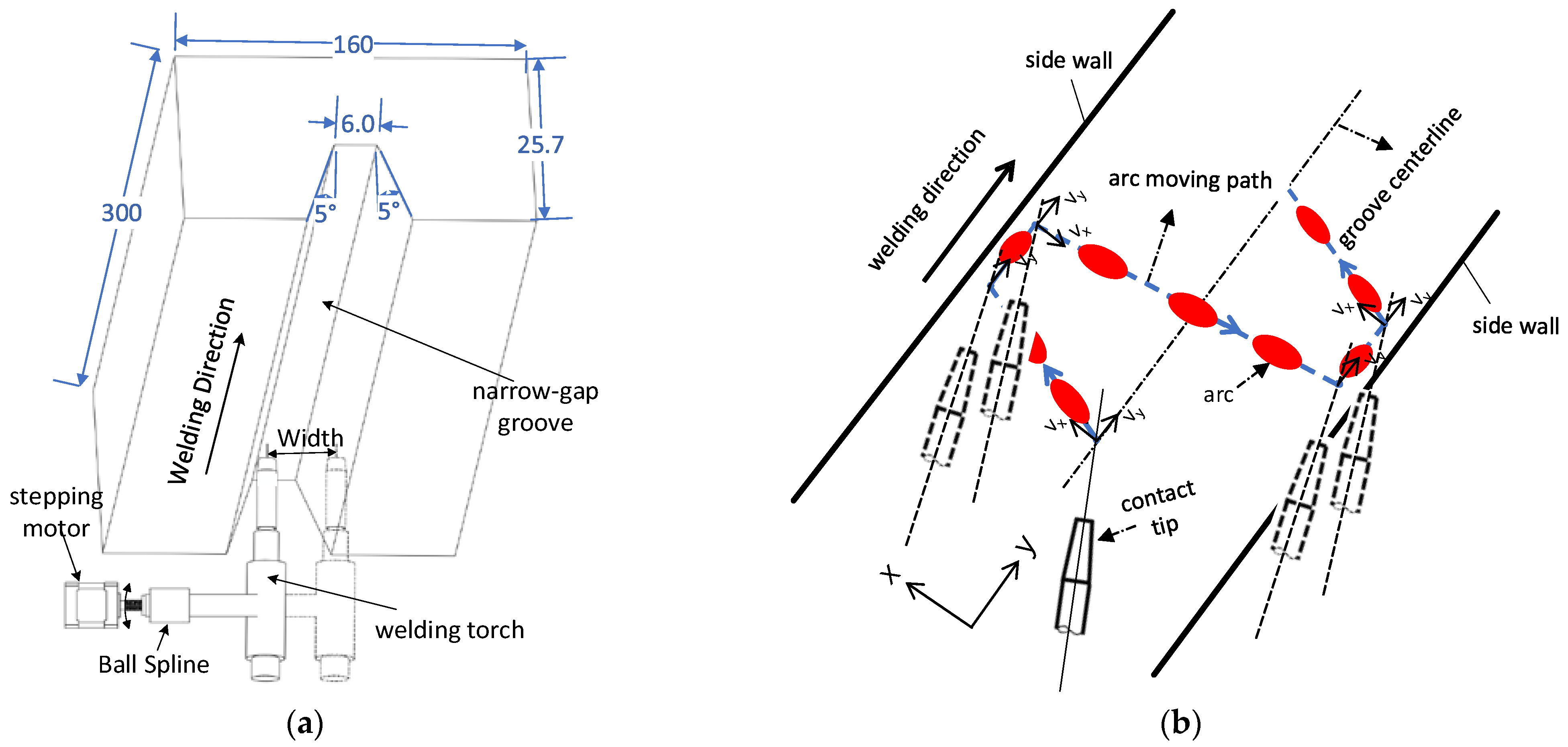Applsci 13 05519 g003