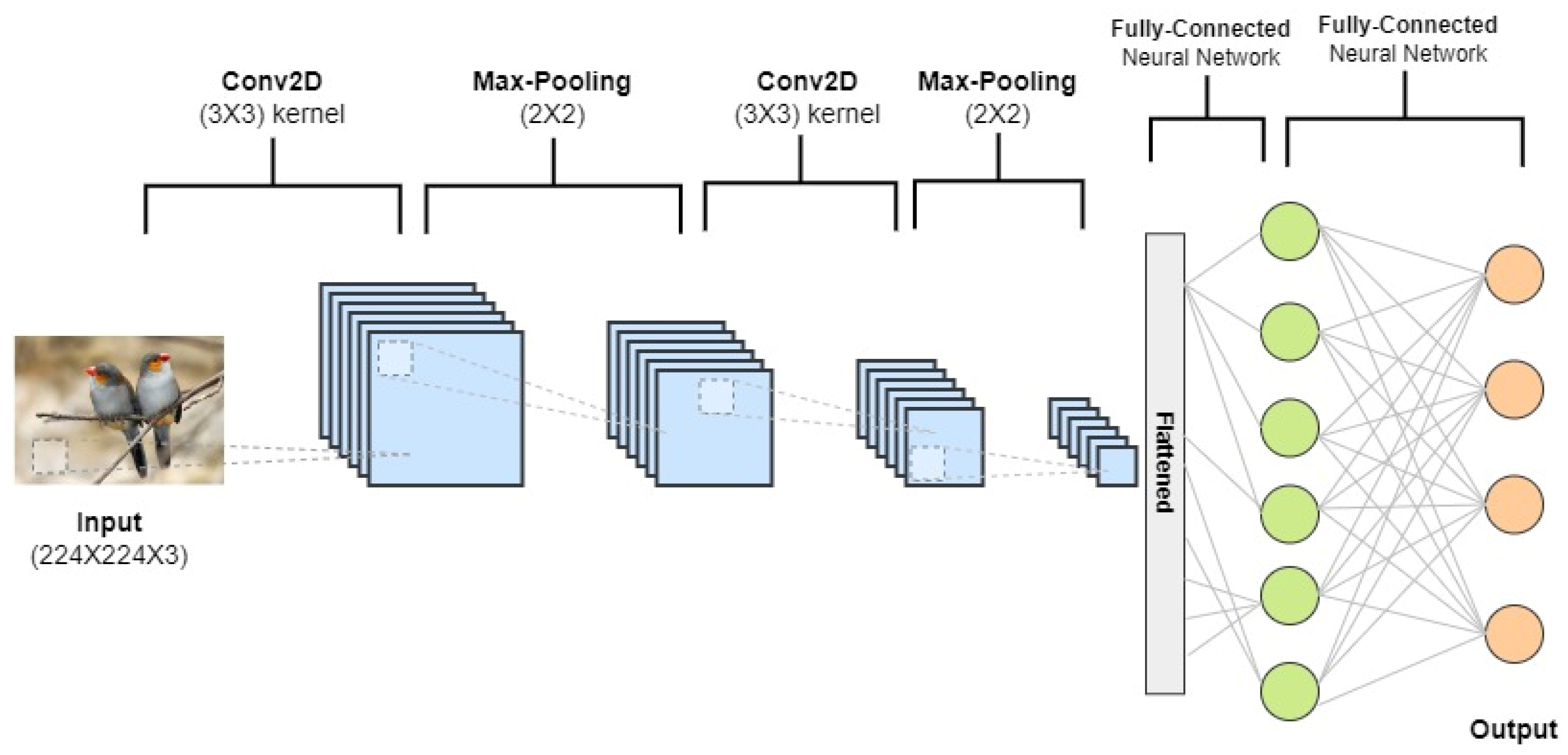Applsci 13 05521 g002