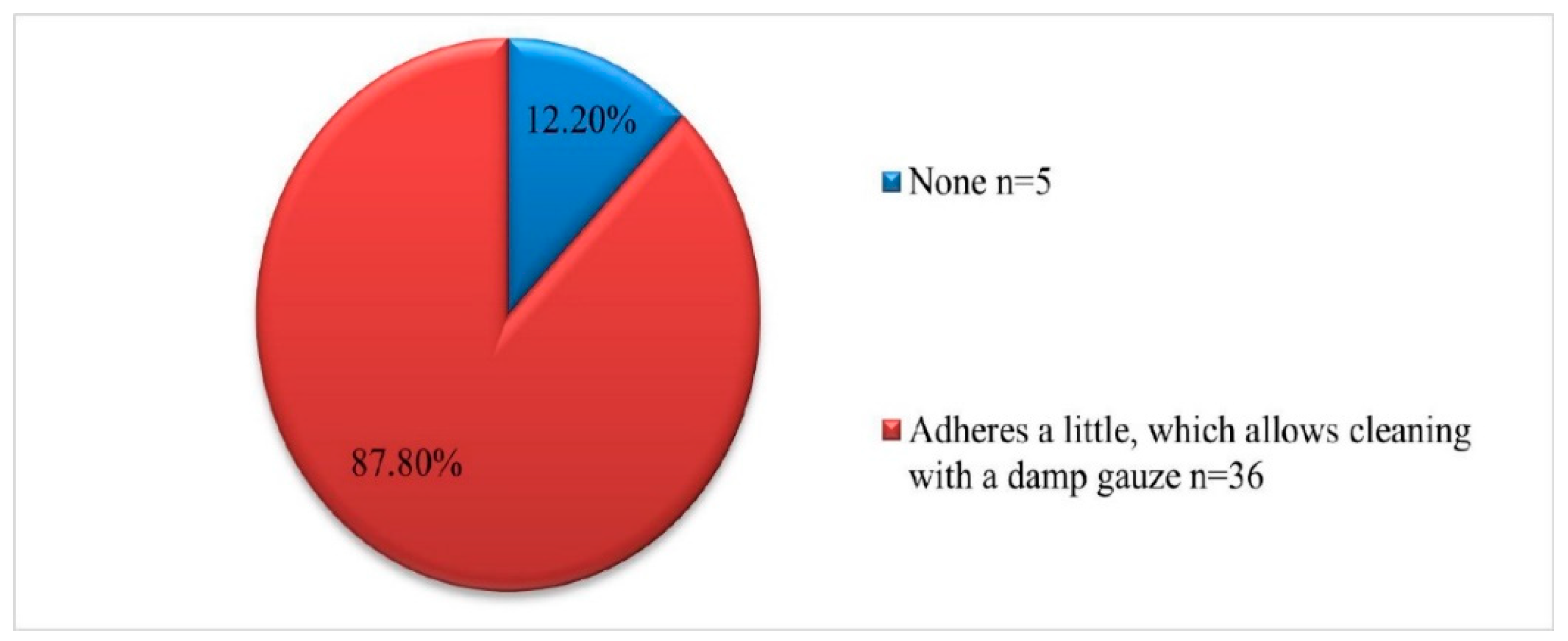 Applsci 13 05527 g002