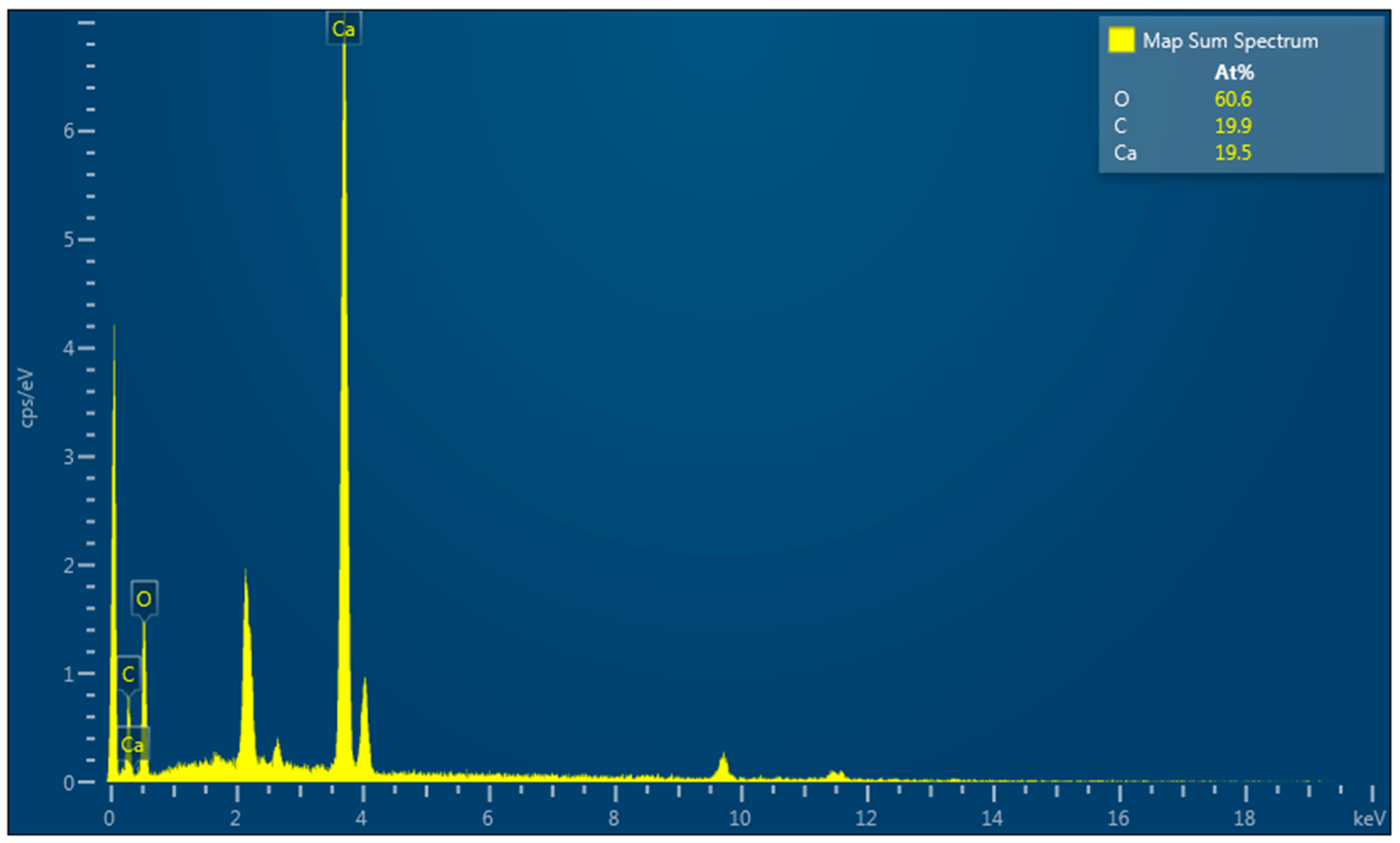 Applsci 13 05528 g004