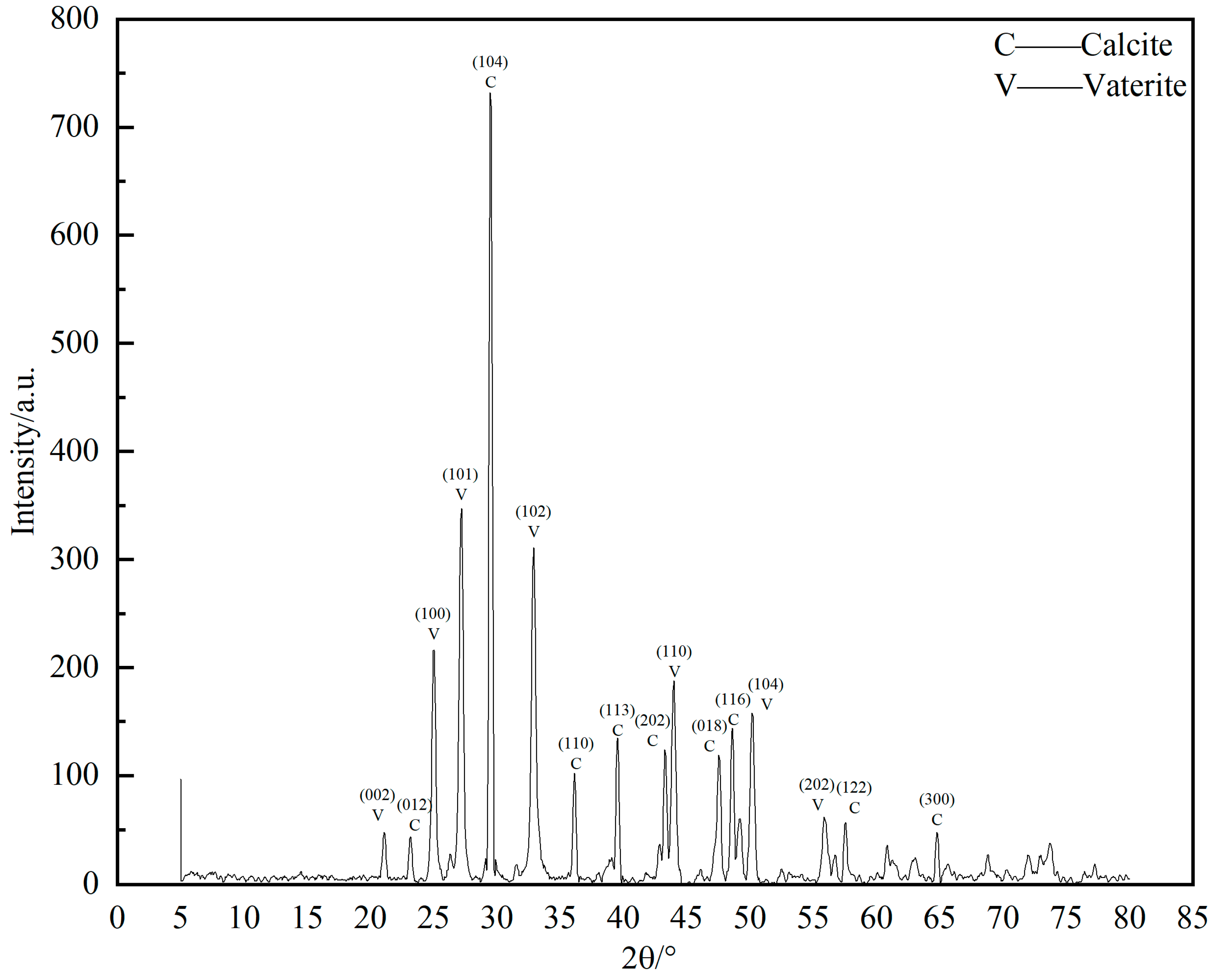 Applsci 13 05528 g006