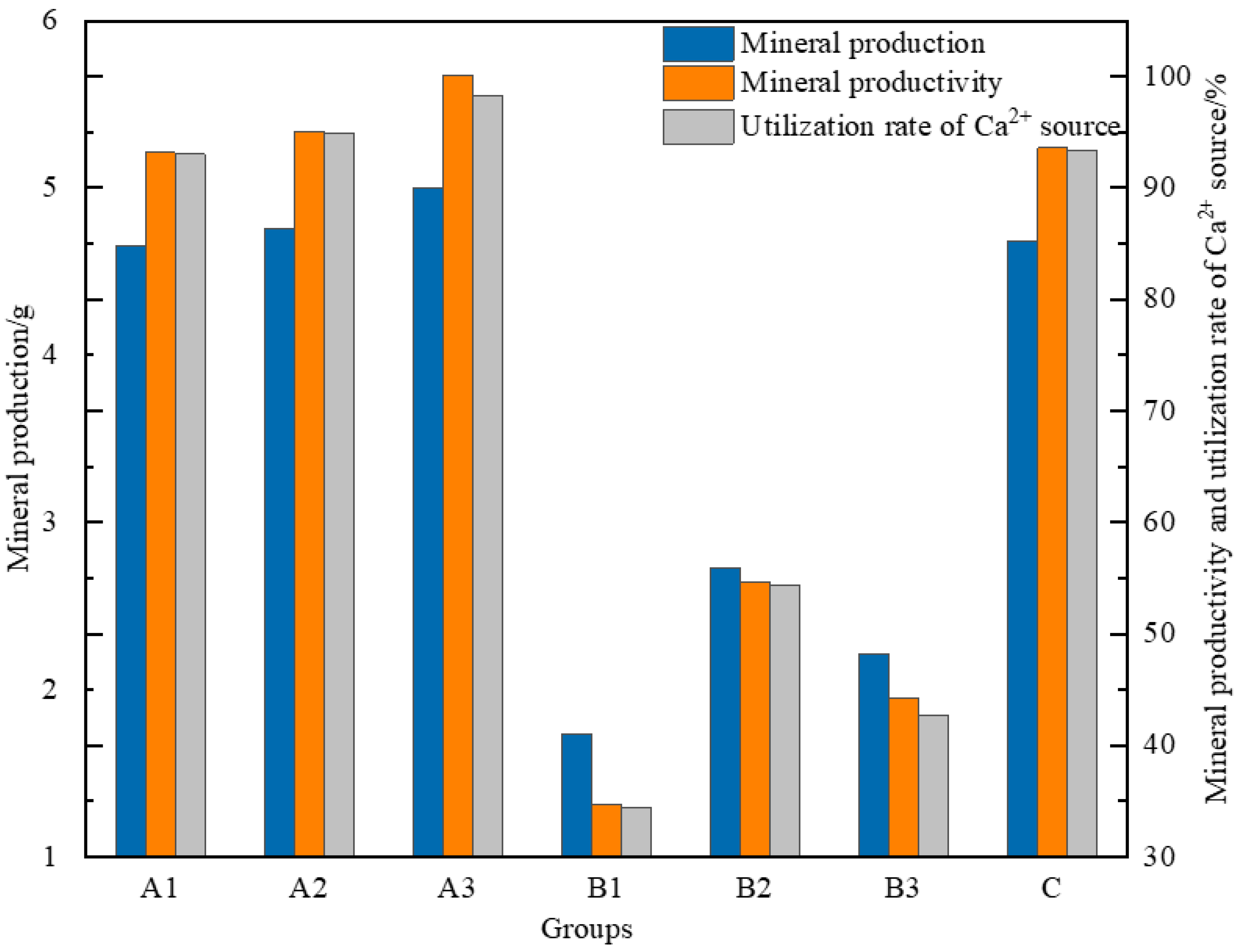 Applsci 13 05528 g008