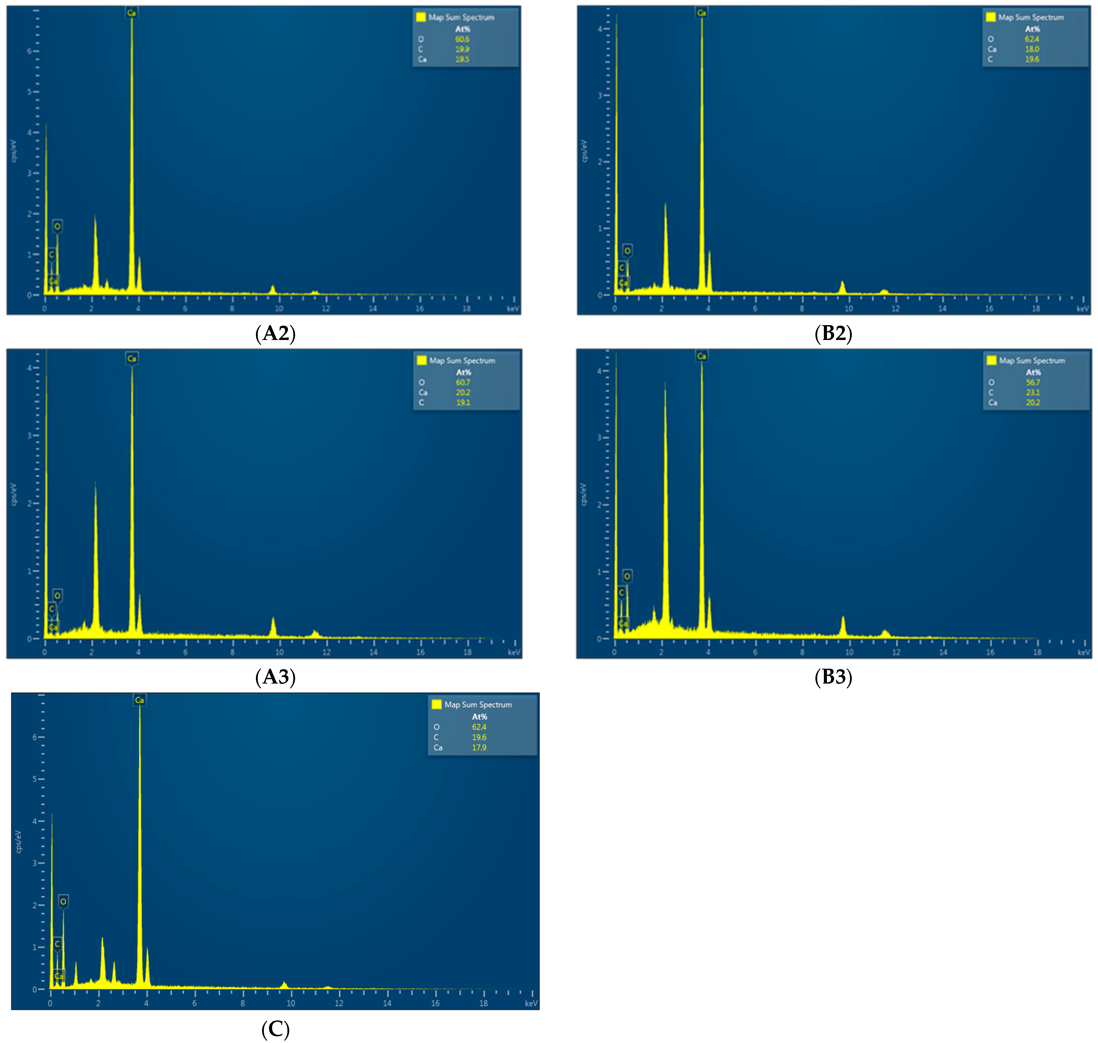 Applsci 13 05528 g009b