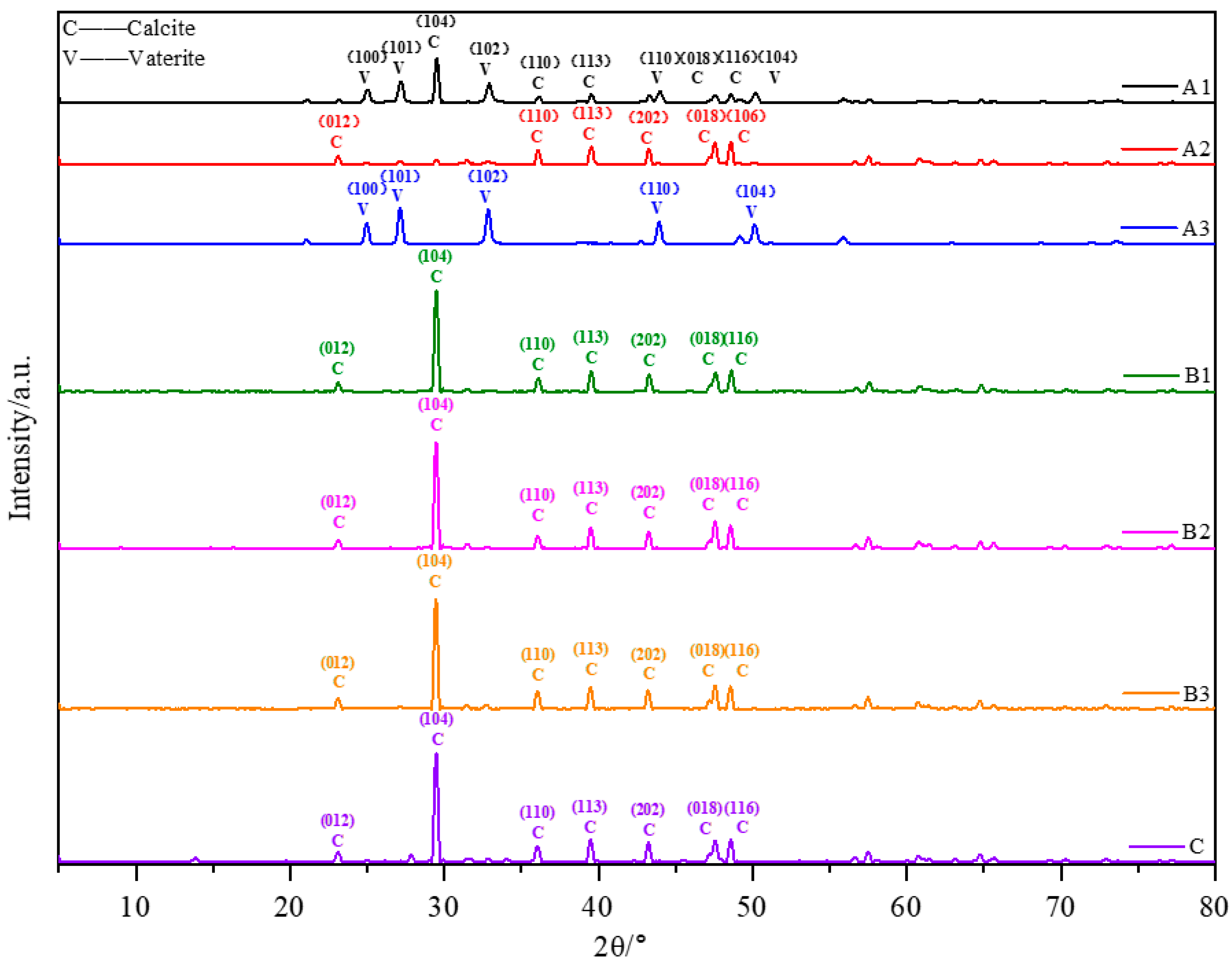 Applsci 13 05528 g010