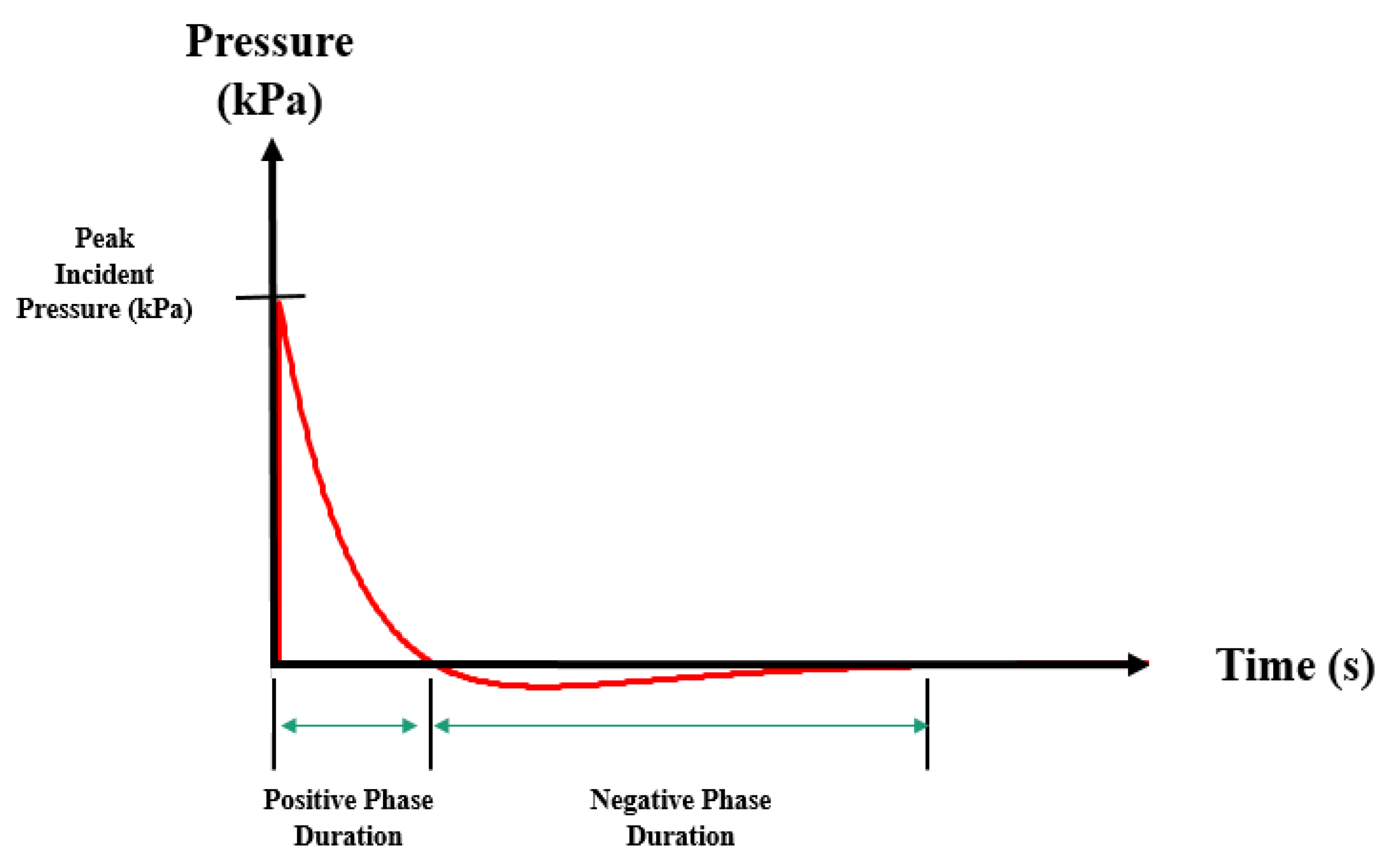 Applsci 13 05529 g001 Applsci 13 05529 g001