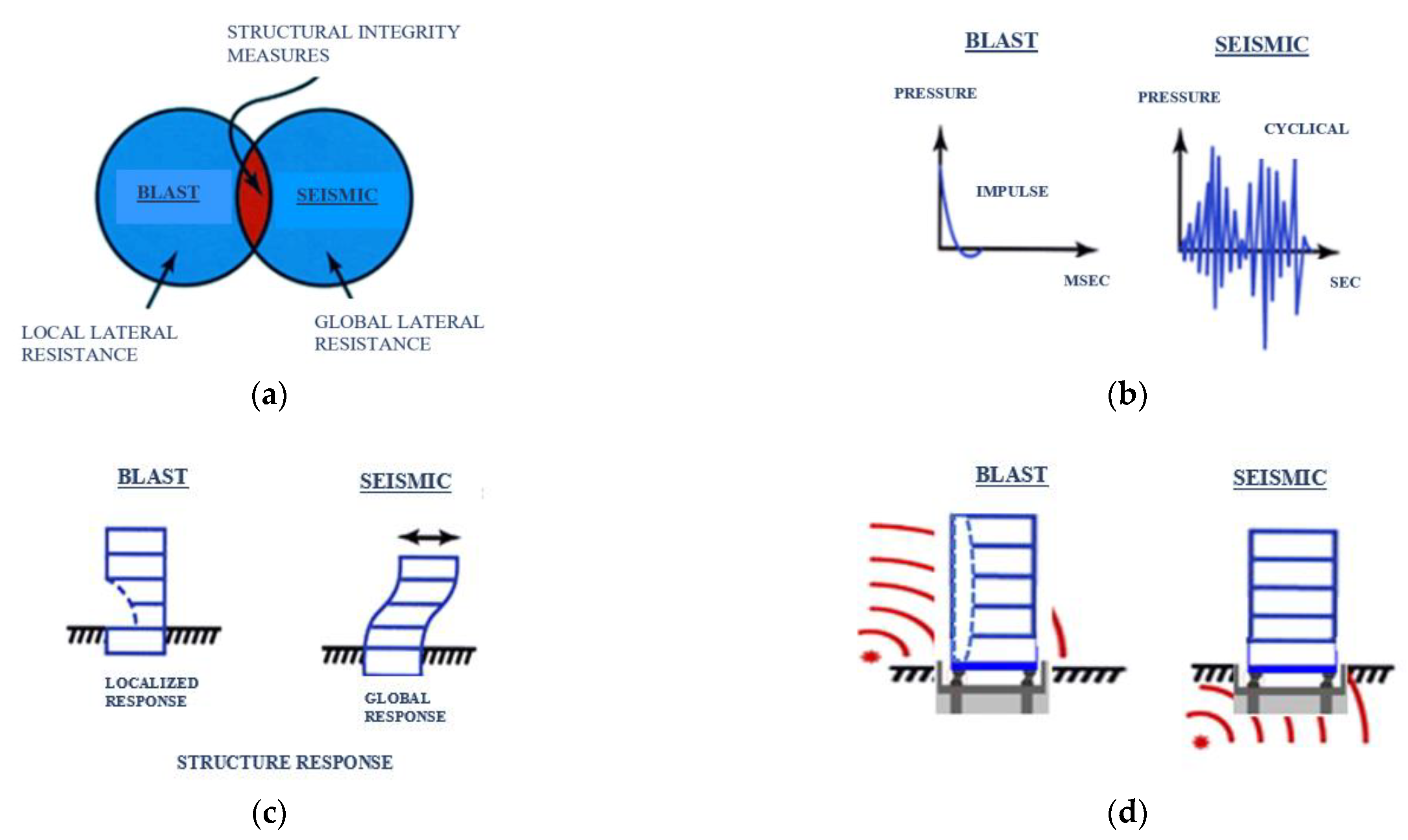 Applsci 13 05529 g003 Applsci 13 05529 g003