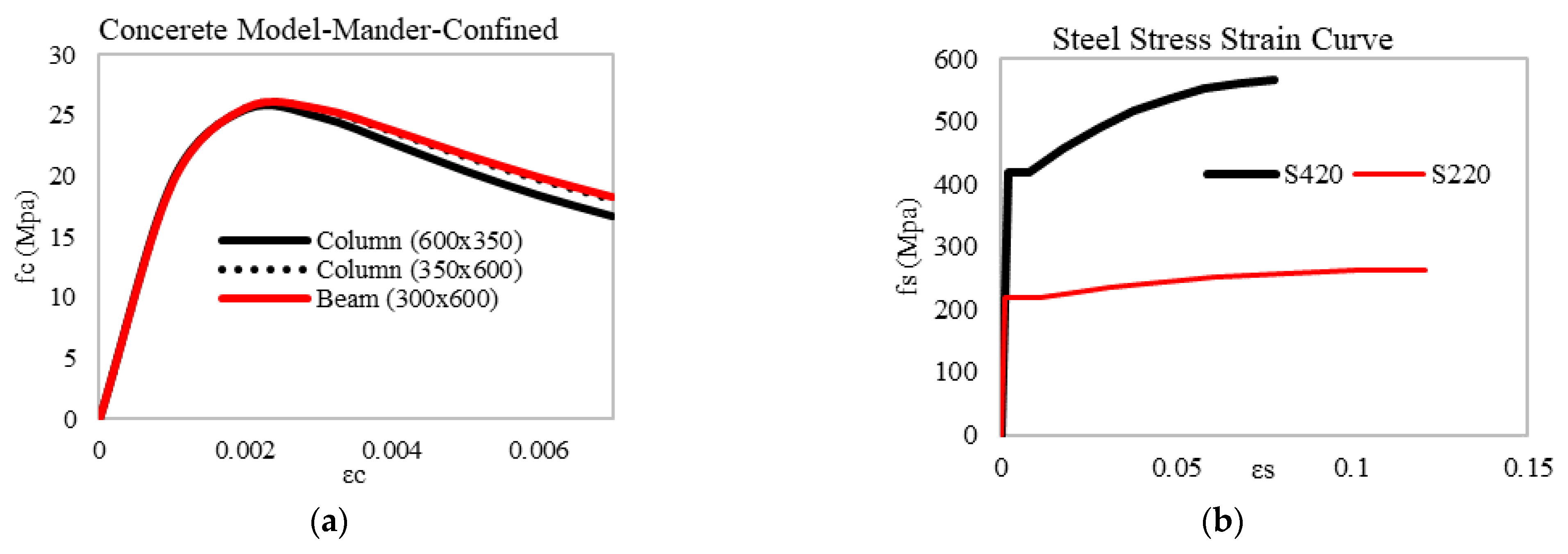 Applsci 13 05529 g006 Applsci 13 05529 g006