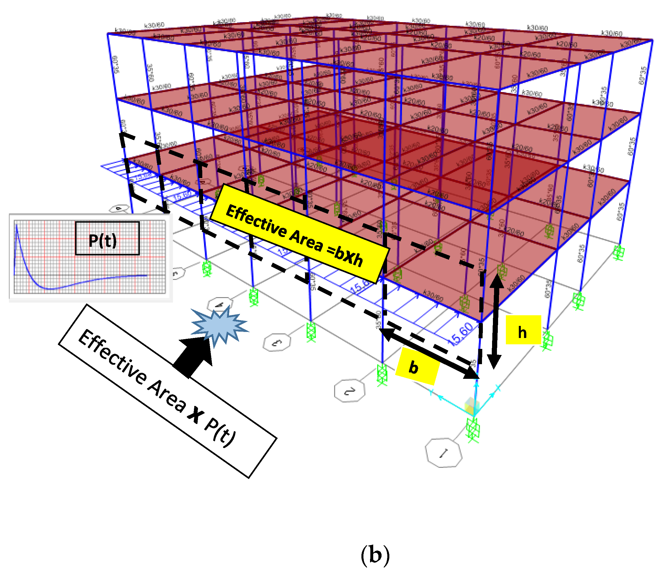 Applsci 13 05529 g008b Applsci 13 05529 g008b