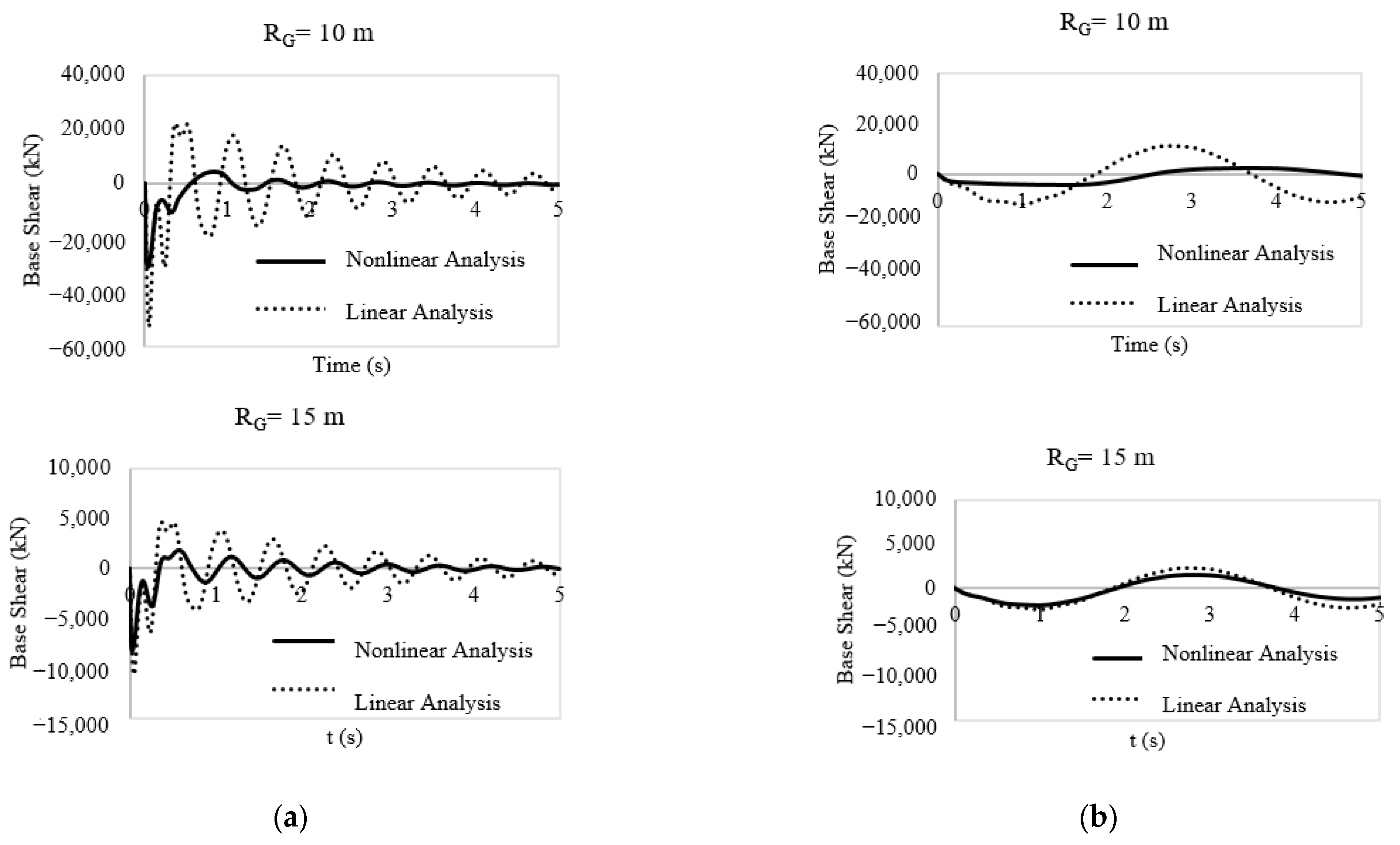 Applsci 13 05529 g011 Applsci 13 05529 g011