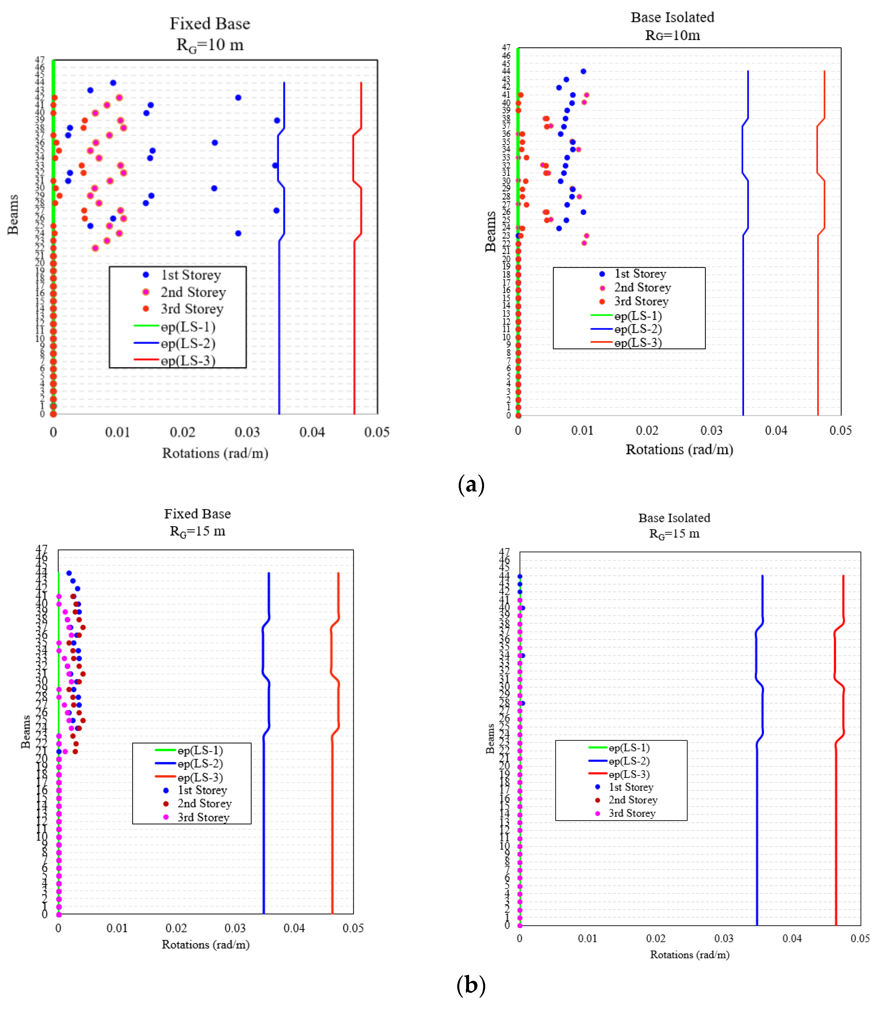 Applsci 13 05529 g013 Applsci 13 05529 g013