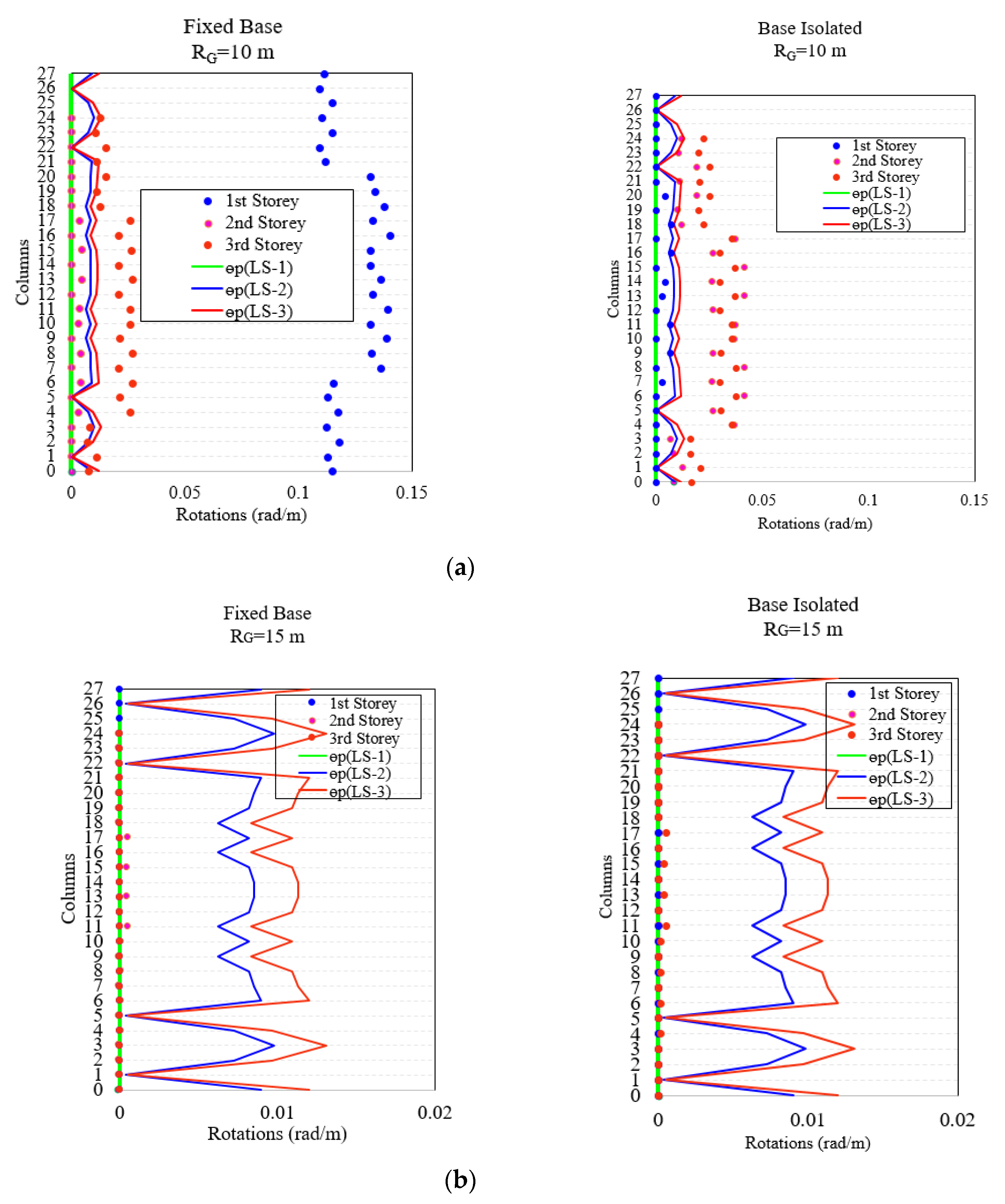Applsci 13 05529 g014 Applsci 13 05529 g014