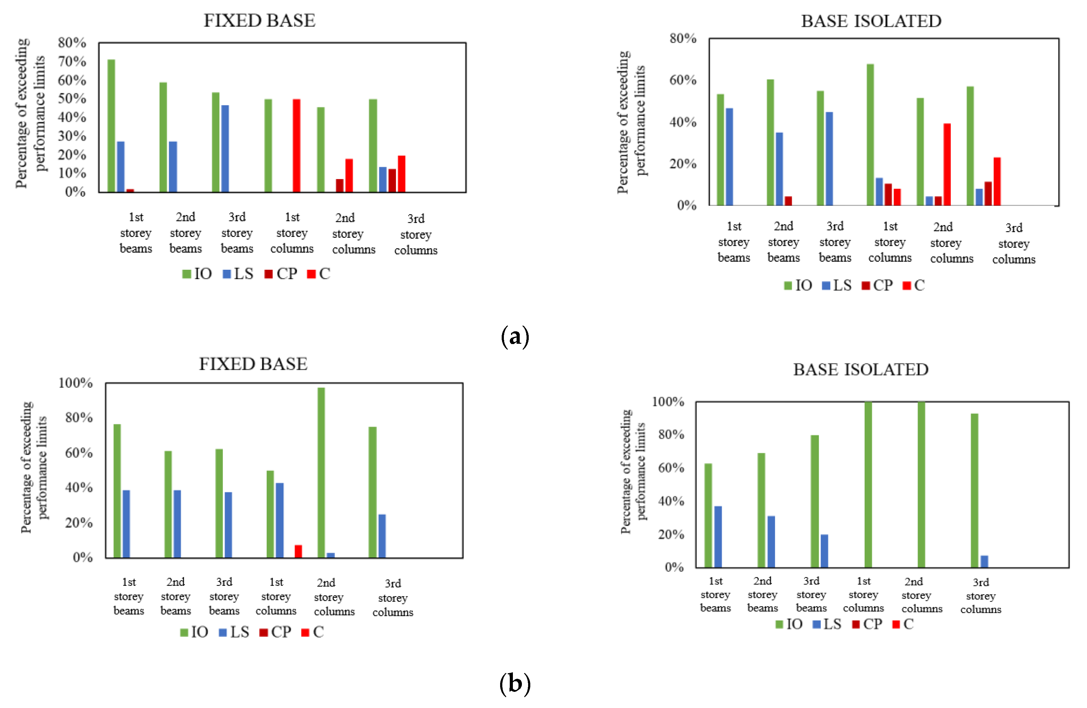 Applsci 13 05529 g015 Applsci 13 05529 g015