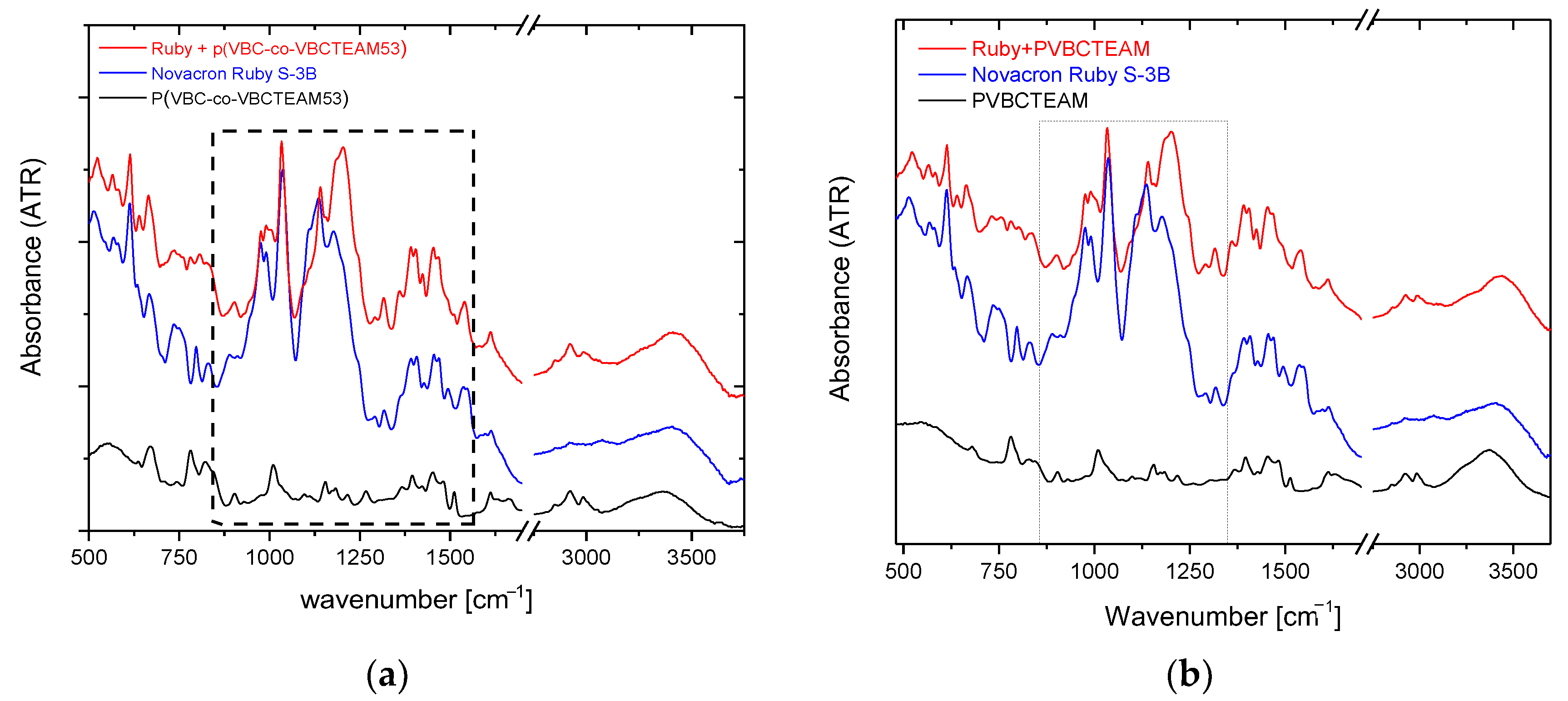 Applsci 13 05530 g005 Applsci 13 05530 g005