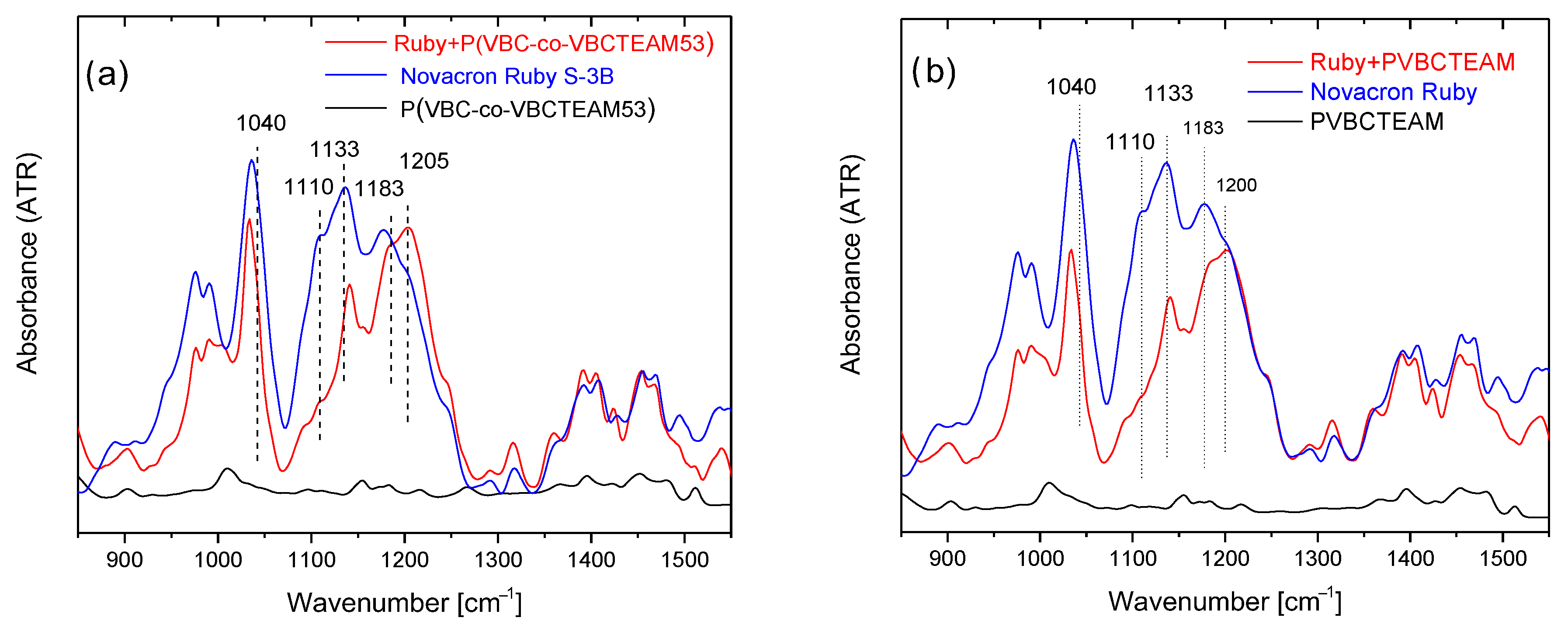 Applsci 13 05530 g006 Applsci 13 05530 g006