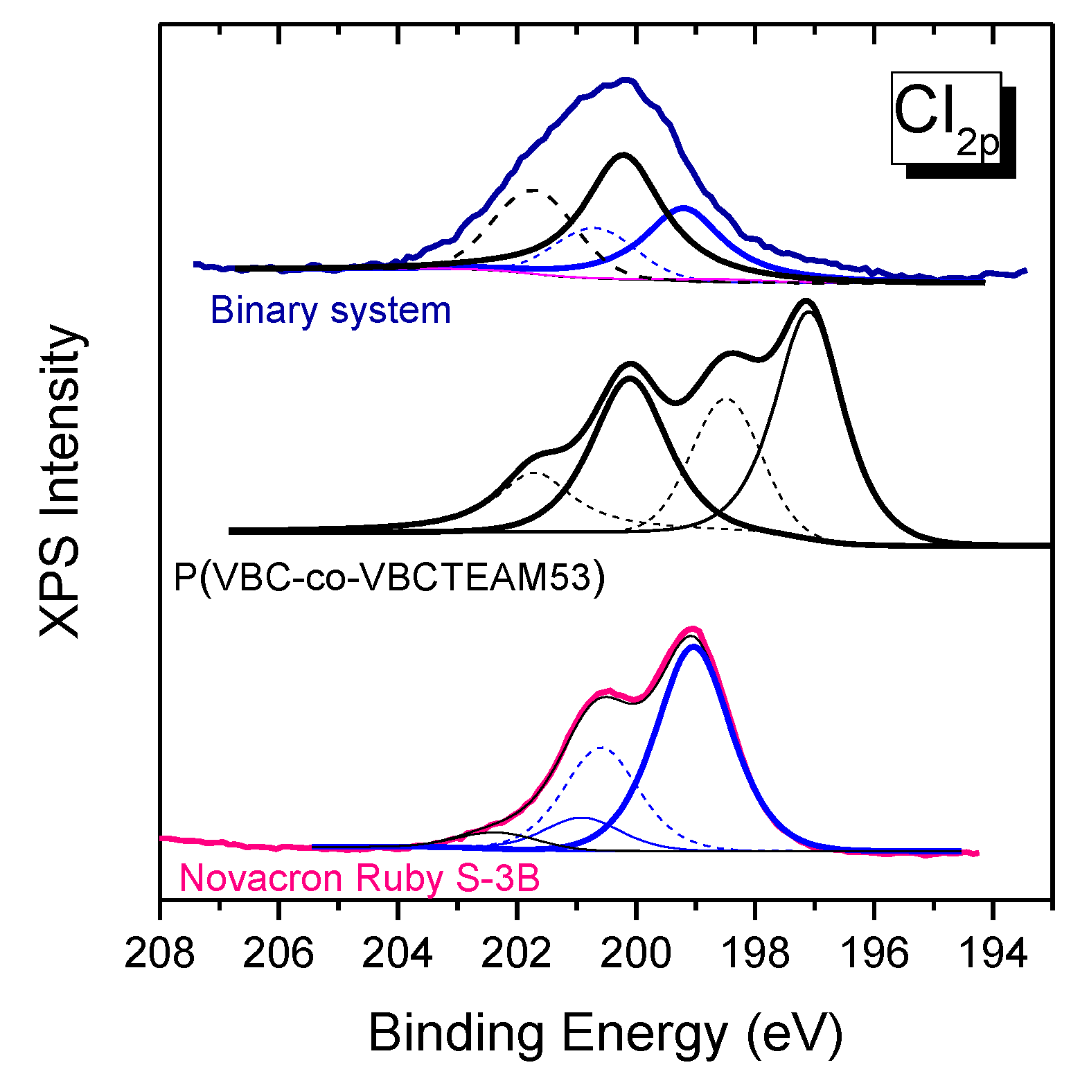 Applsci 13 05530 g010 Applsci 13 05530 g010