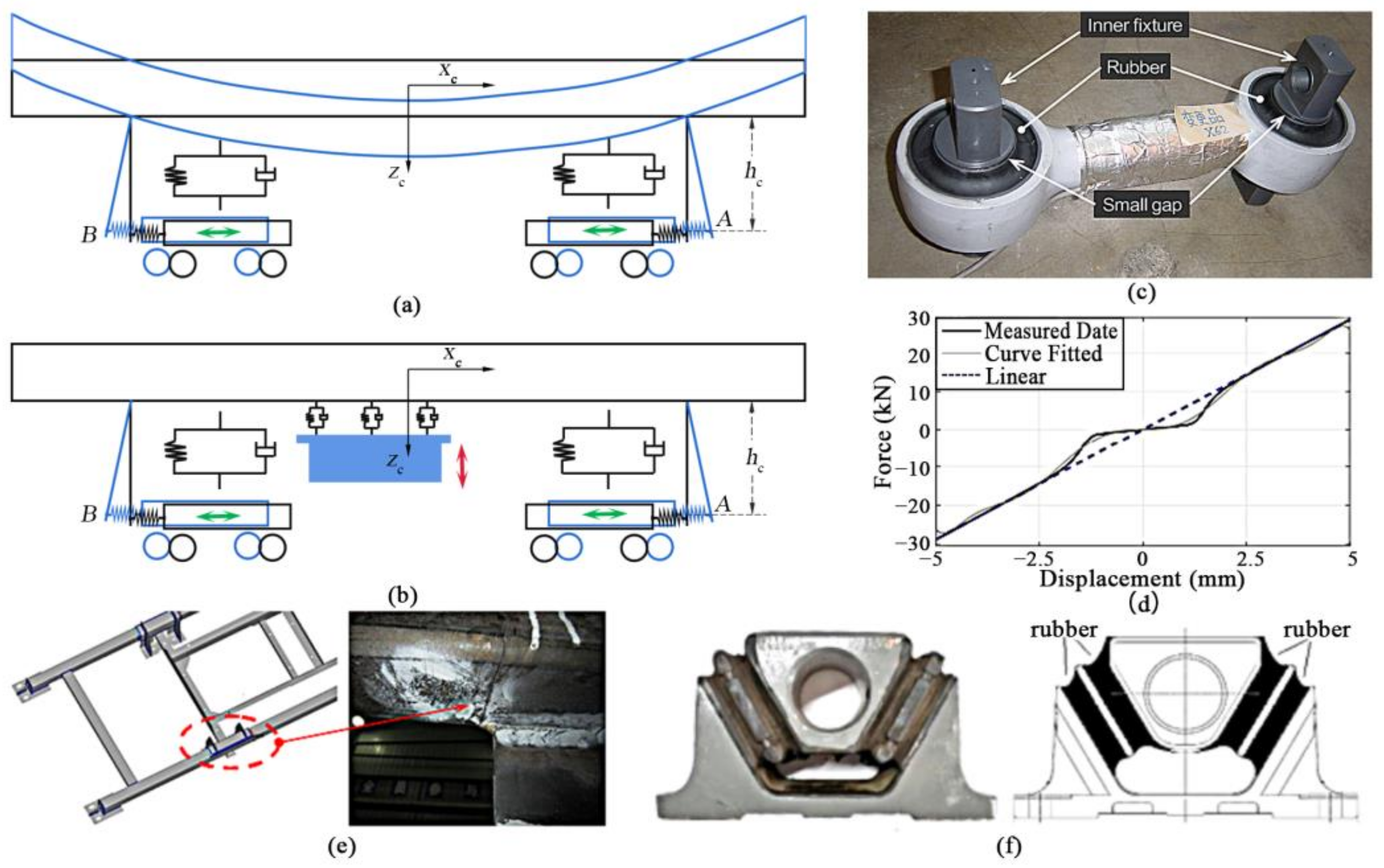 Applsci 13 05532 g001 Applsci 13 05532 g001