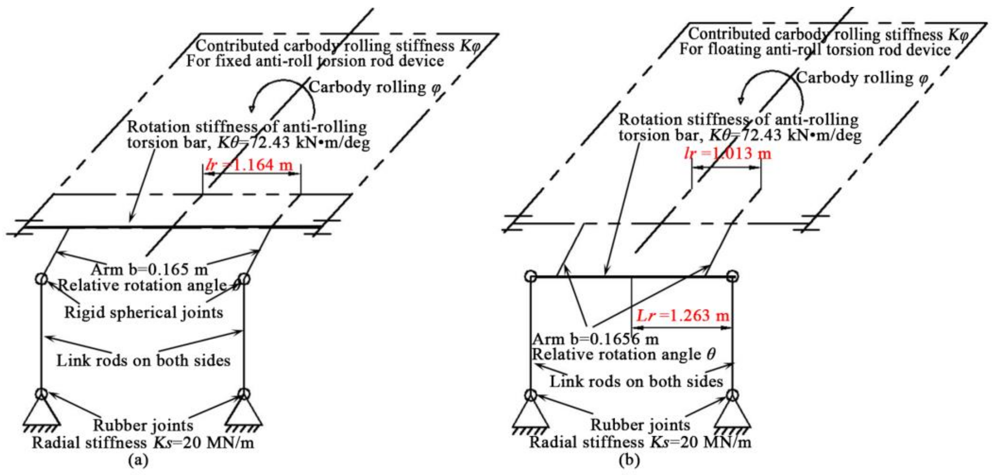 Applsci 13 05532 g005 Applsci 13 05532 g005