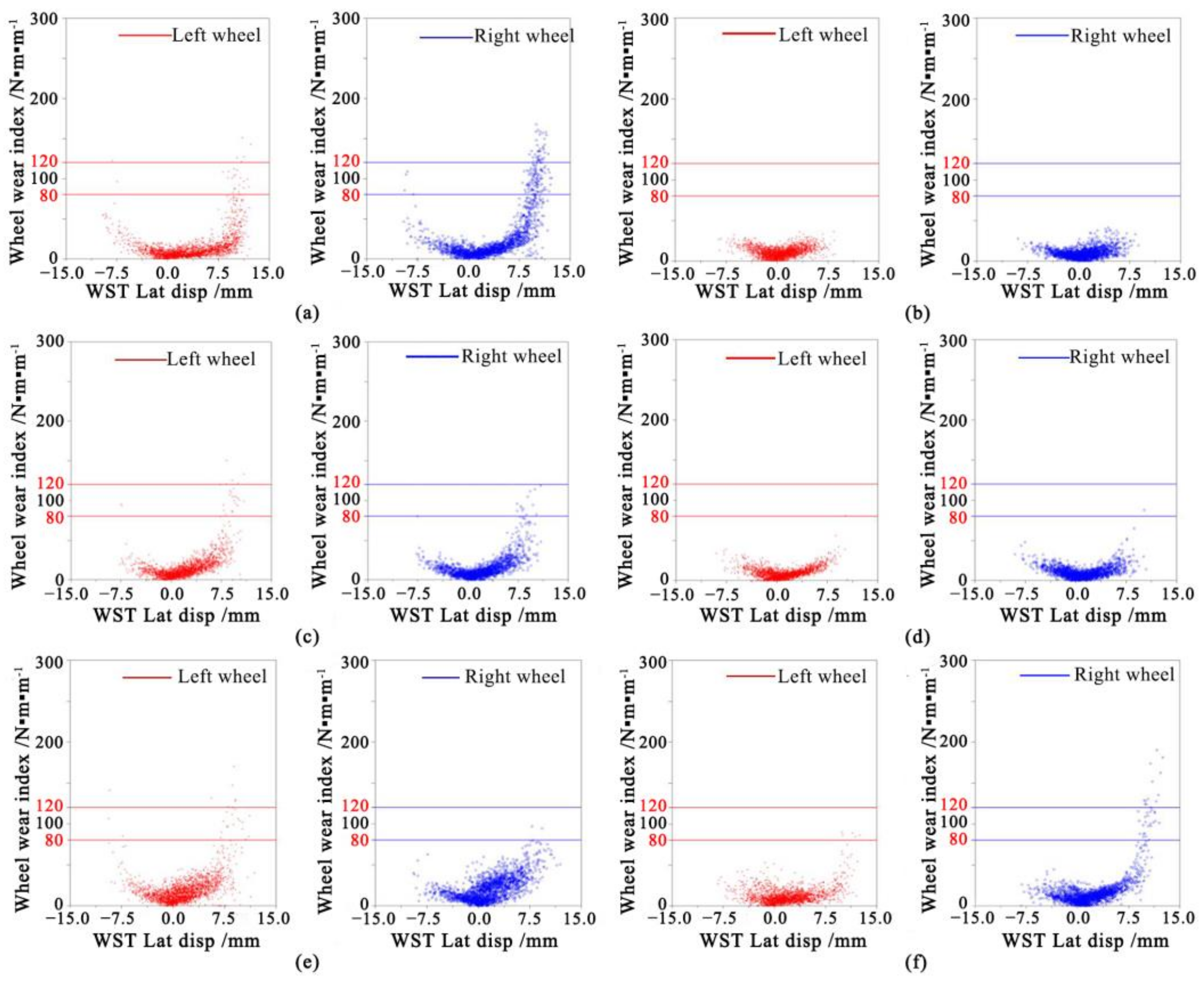 Applsci 13 05532 g017 Applsci 13 05532 g017