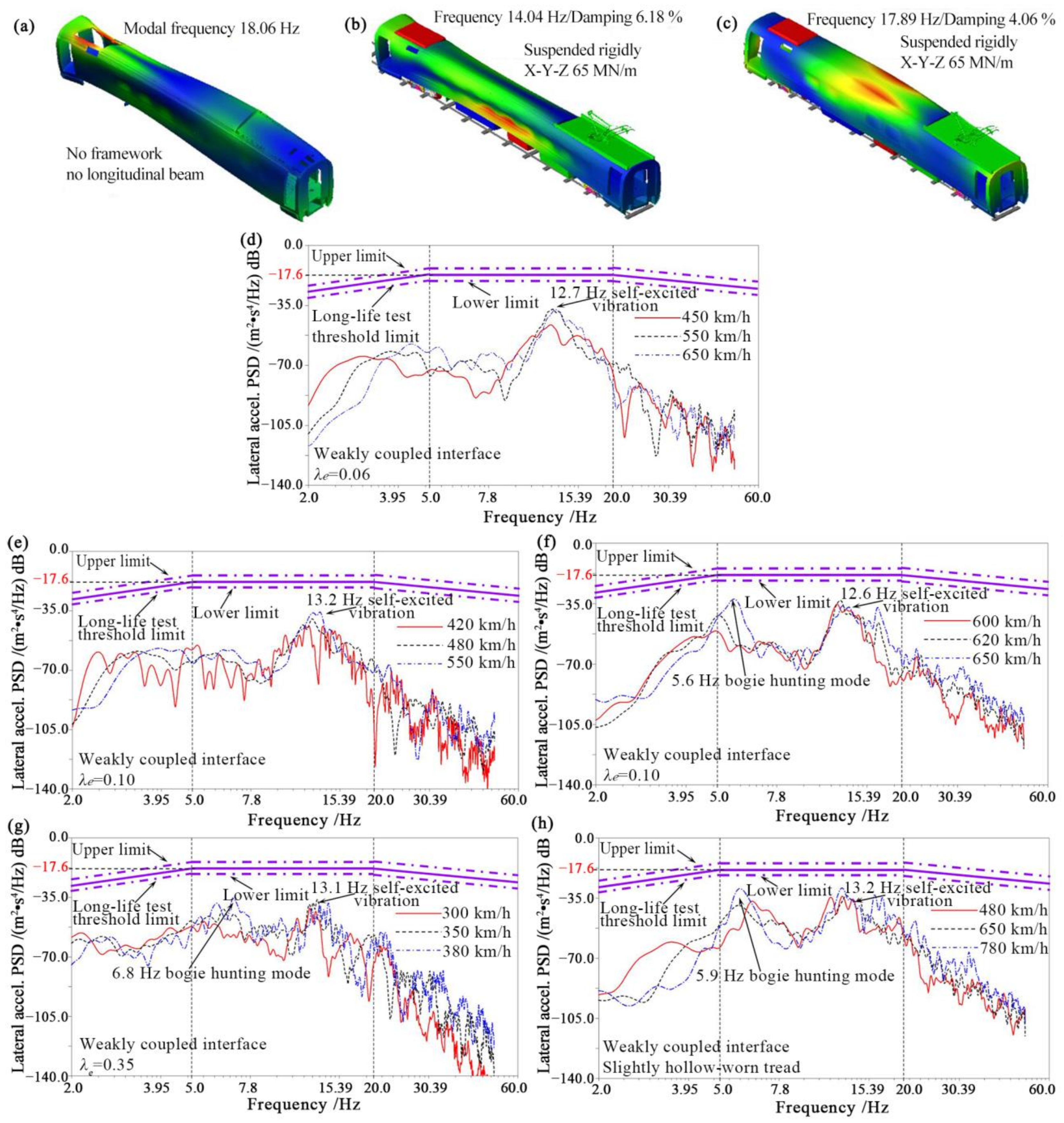 Applsci 13 05532 g018 Applsci 13 05532 g018