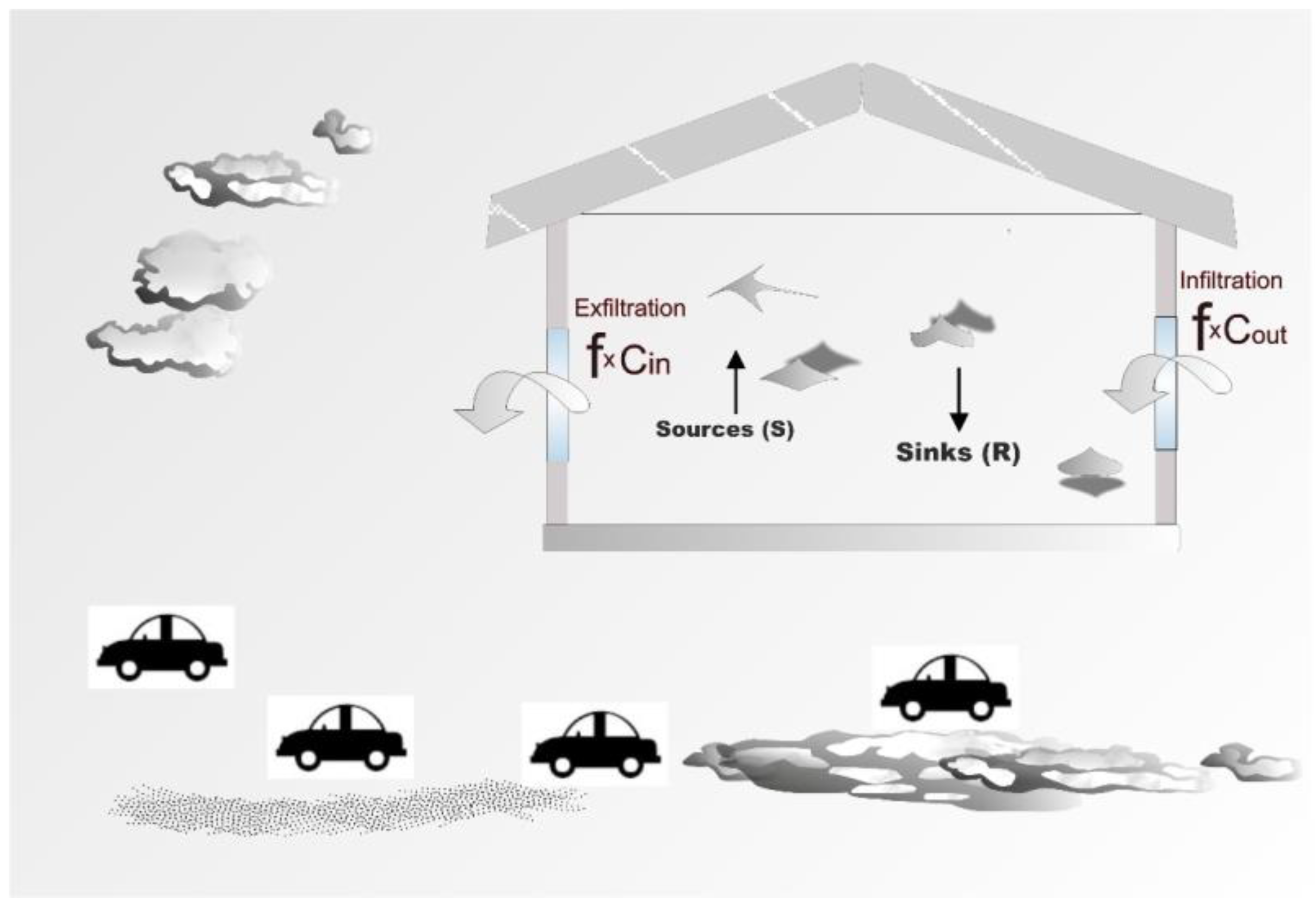 Applsci 13 05535 g001