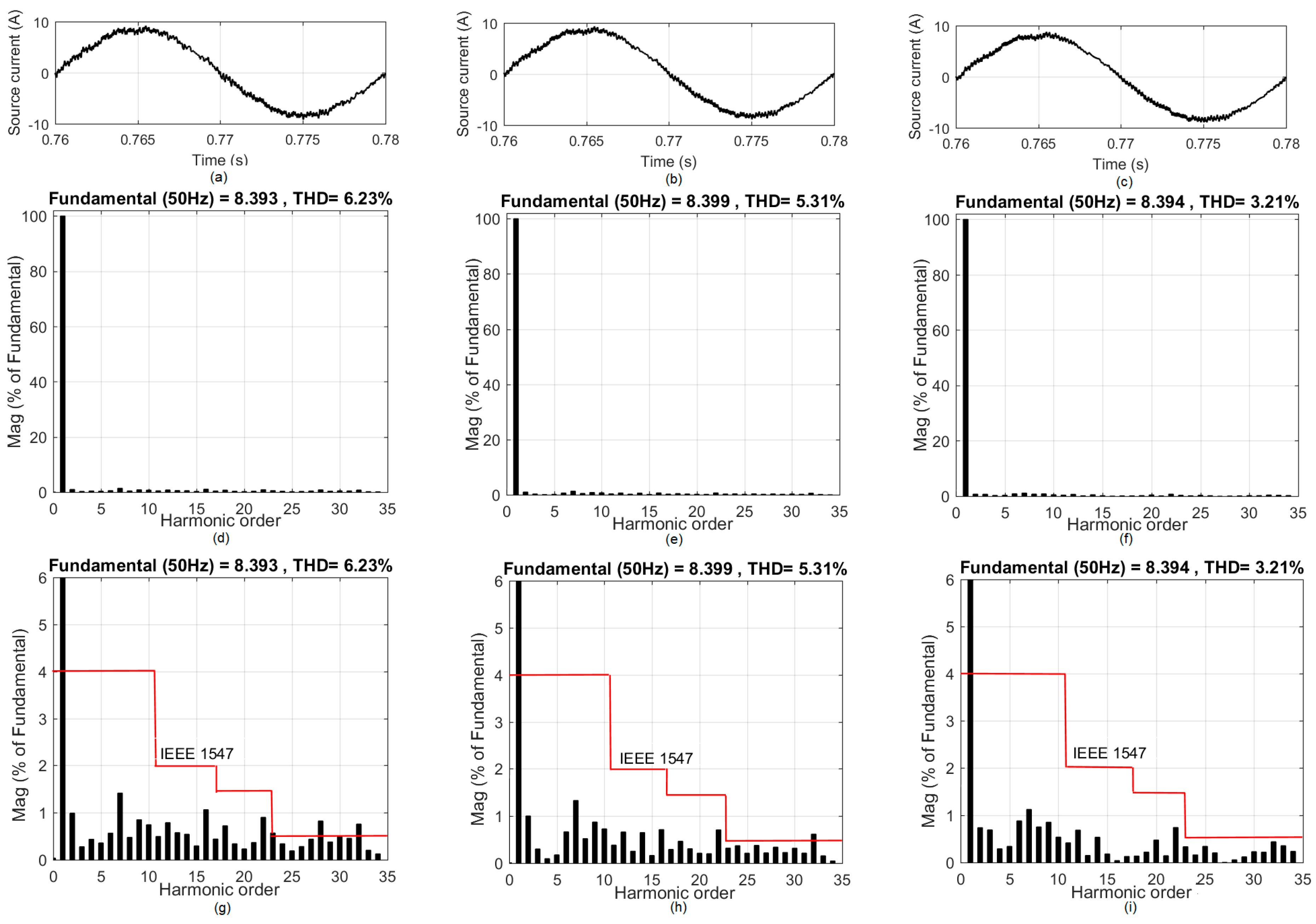 Applsci 13 05537 g008