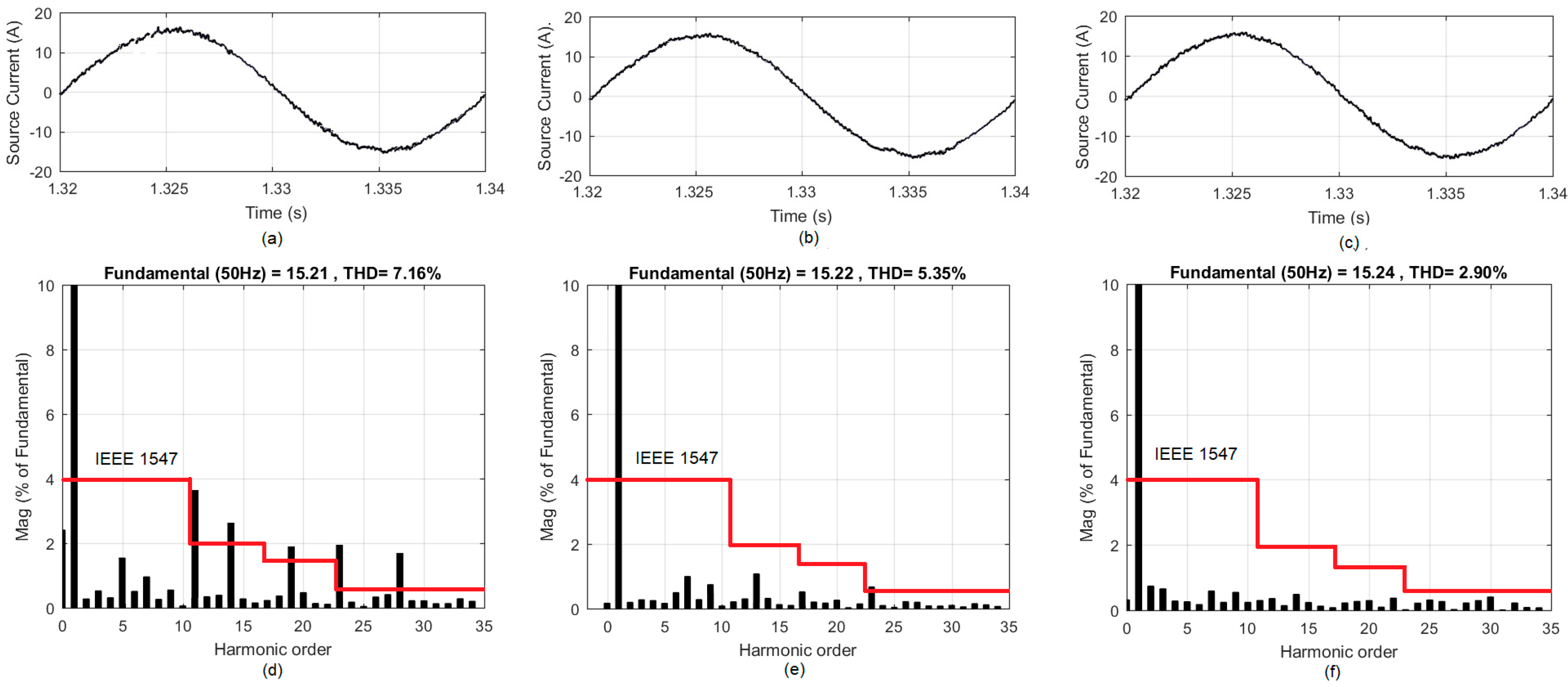 Applsci 13 05537 g010