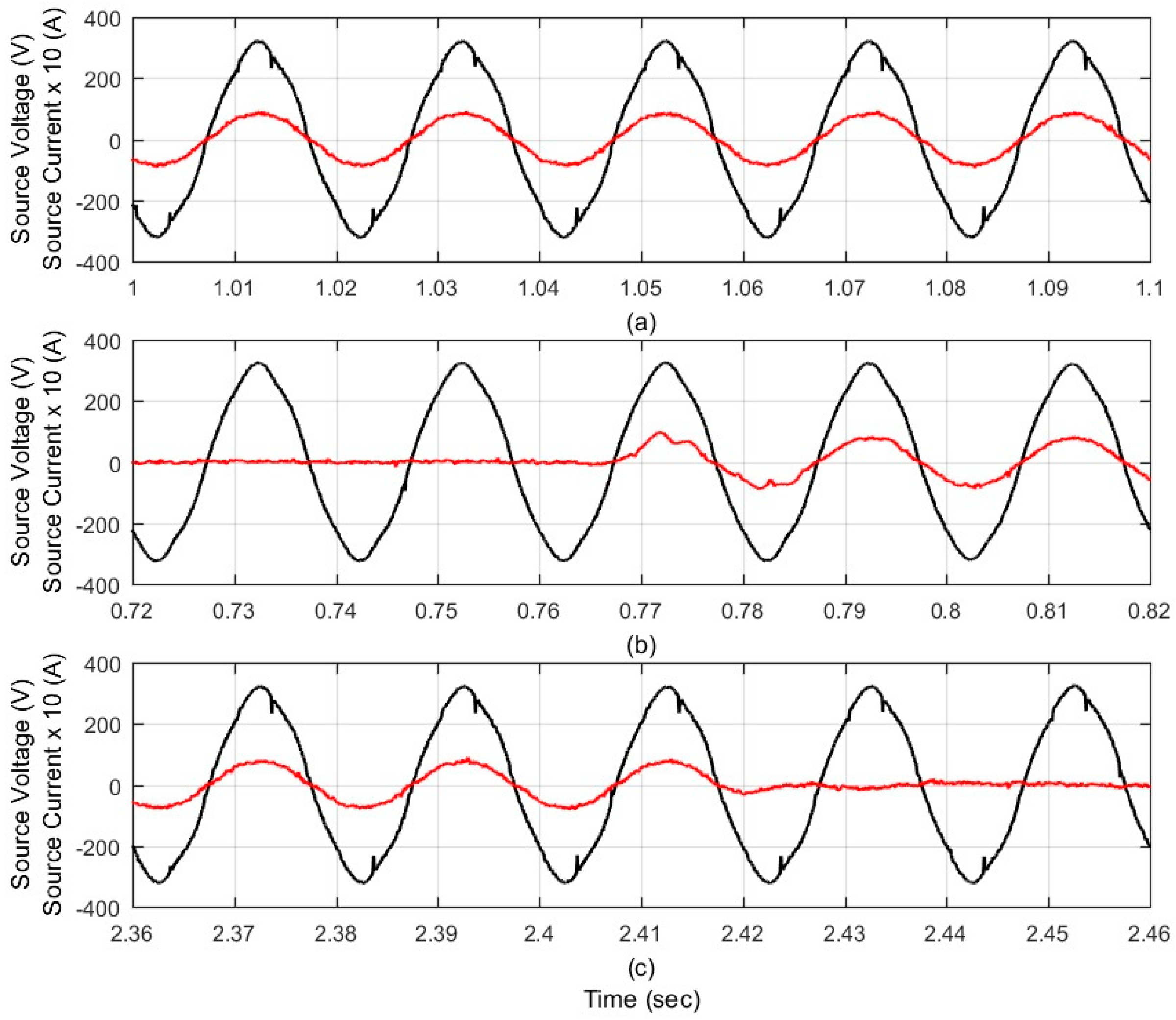Applsci 13 05537 g014