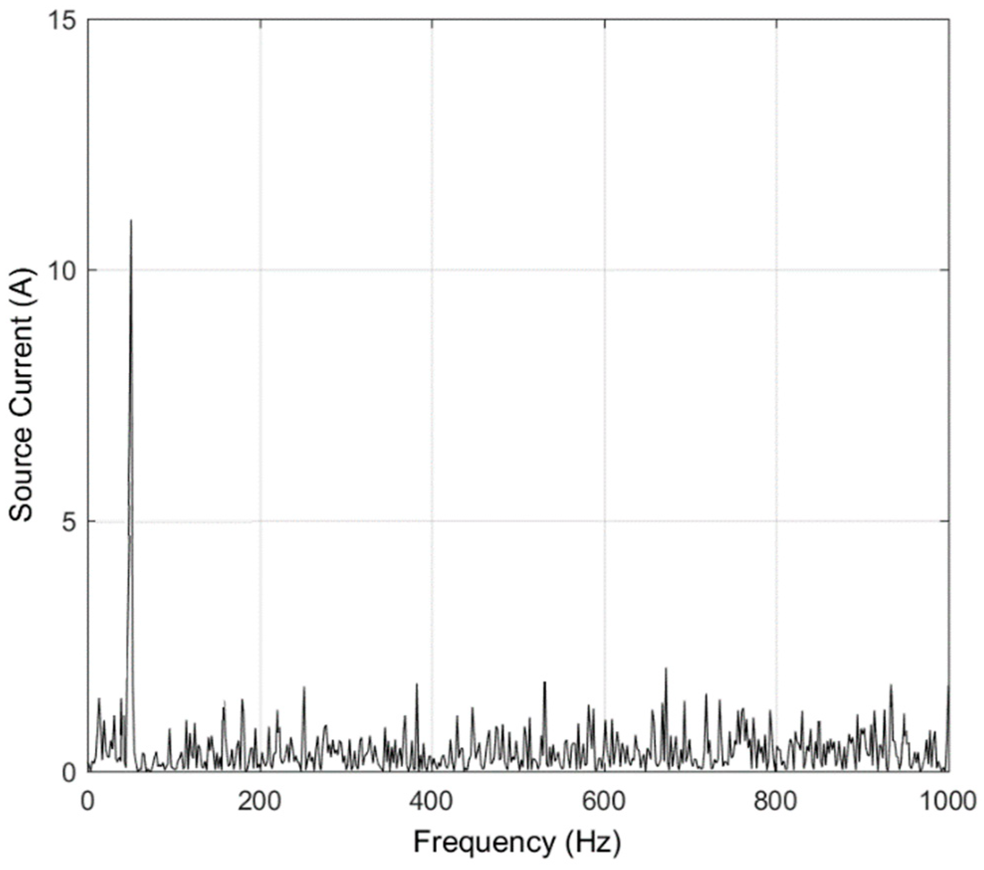 Applsci 13 05537 g016
