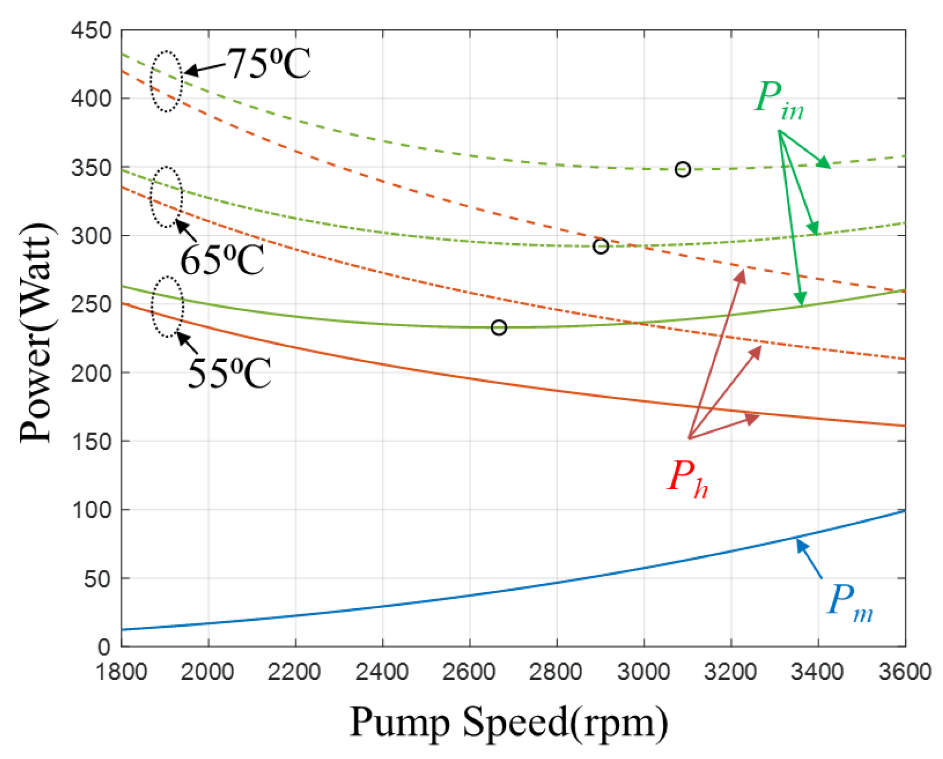 Applsci 13 05542 g007