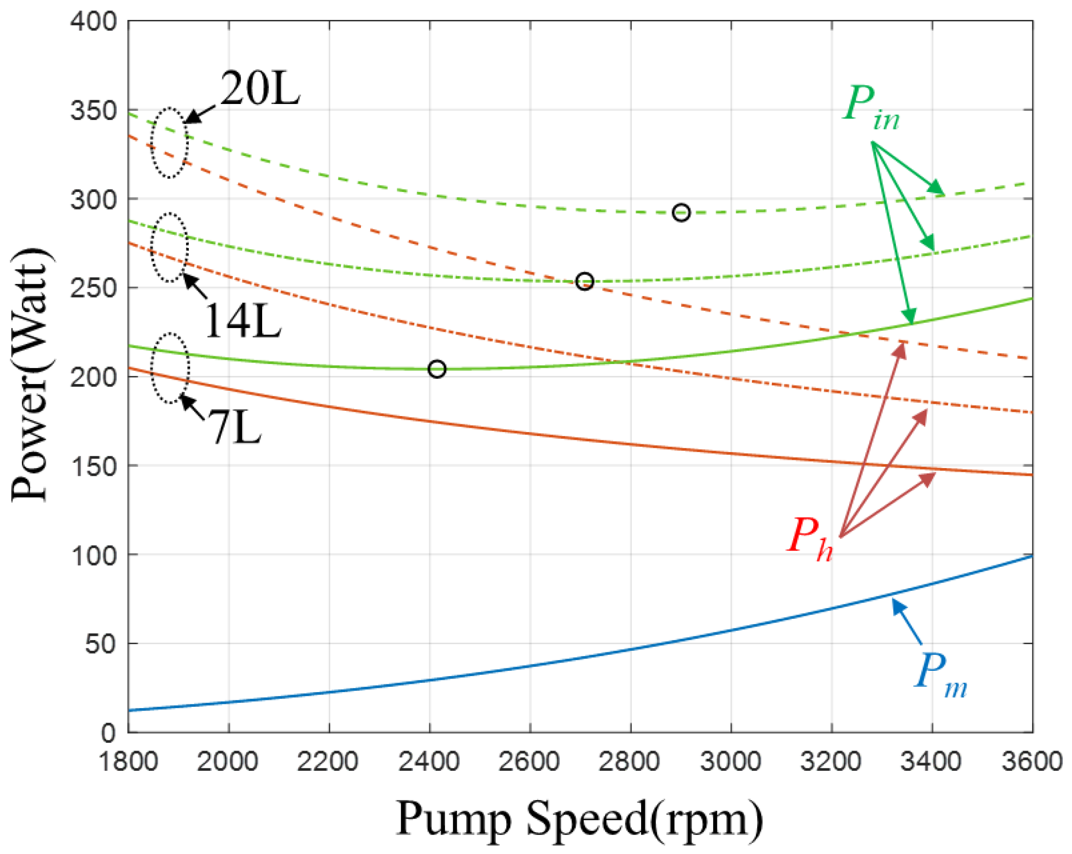 Applsci 13 05542 g008