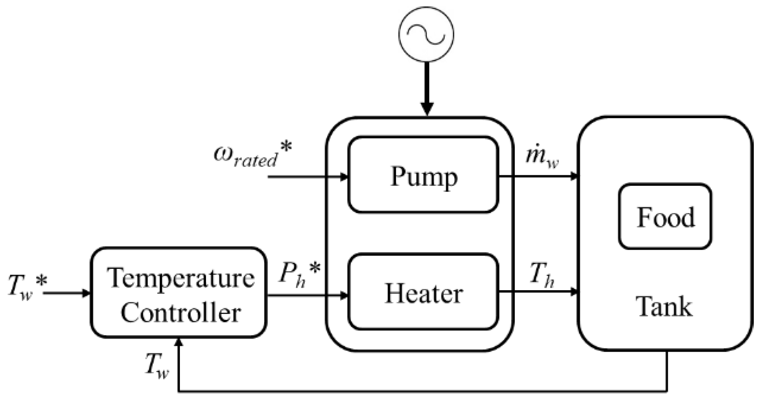 Applsci 13 05542 g009