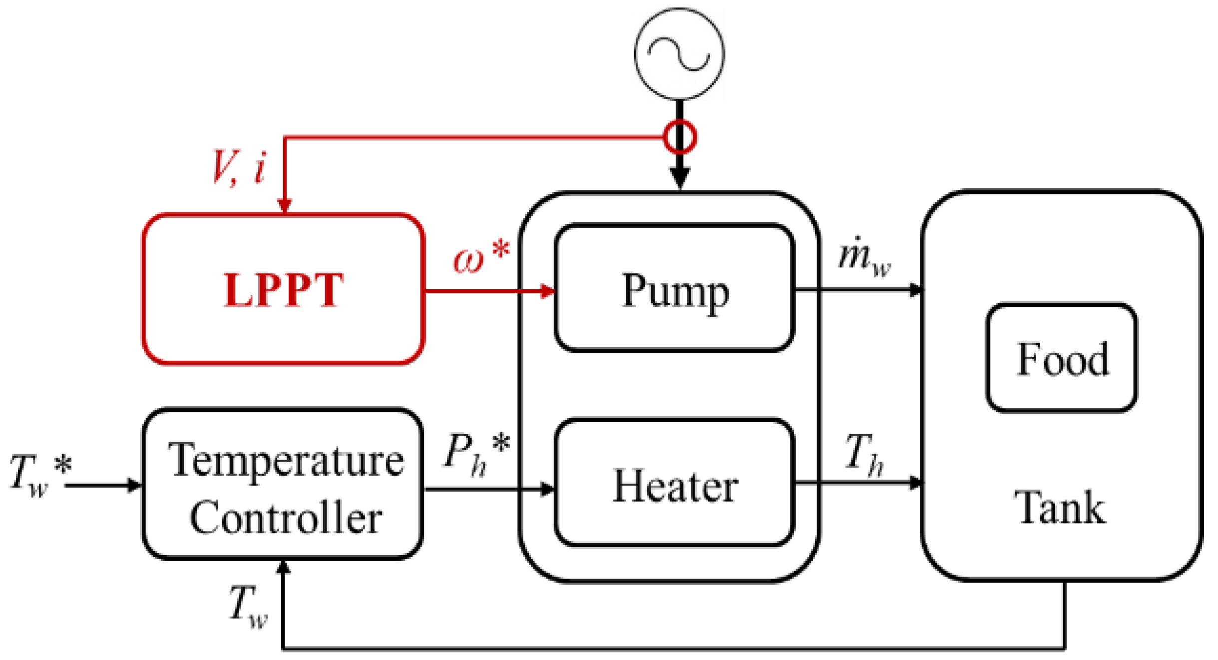 Applsci 13 05542 g011
