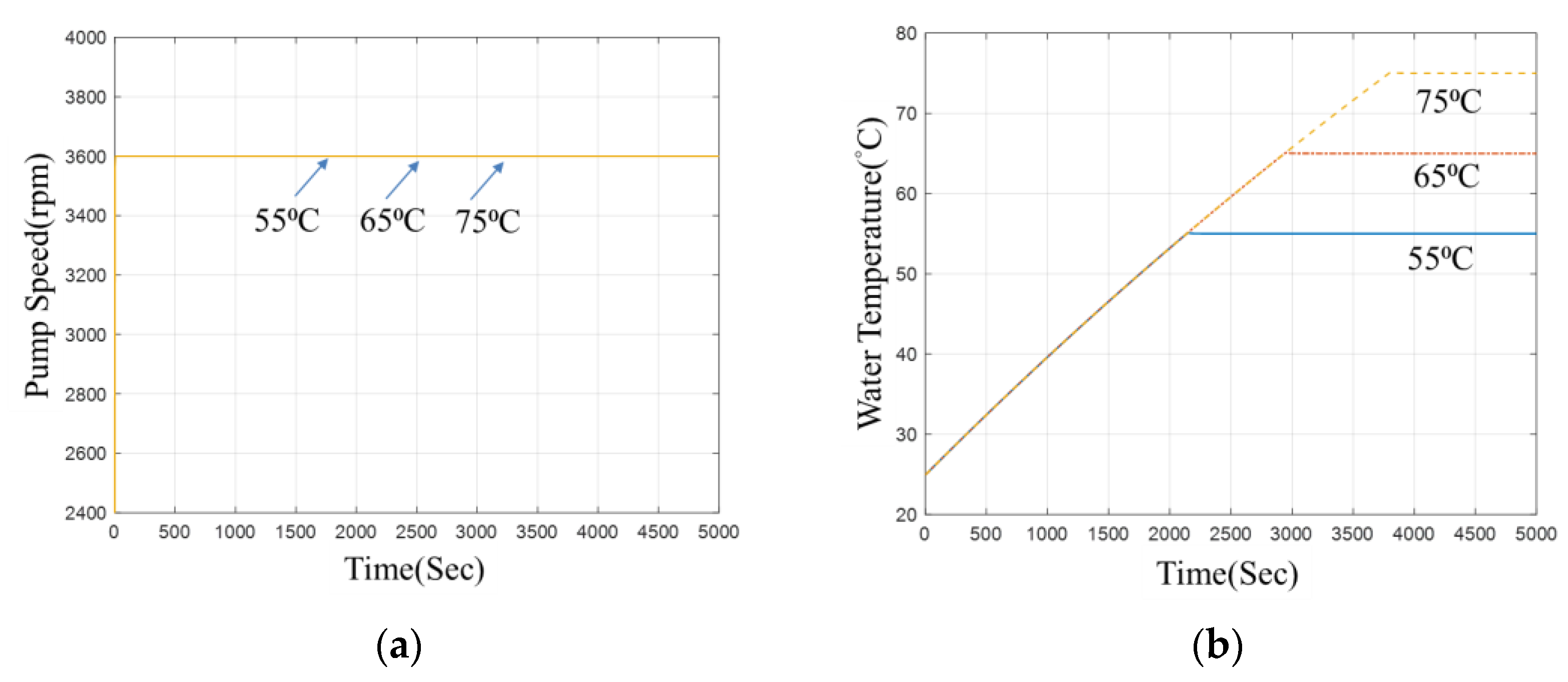 Applsci 13 05542 g013a