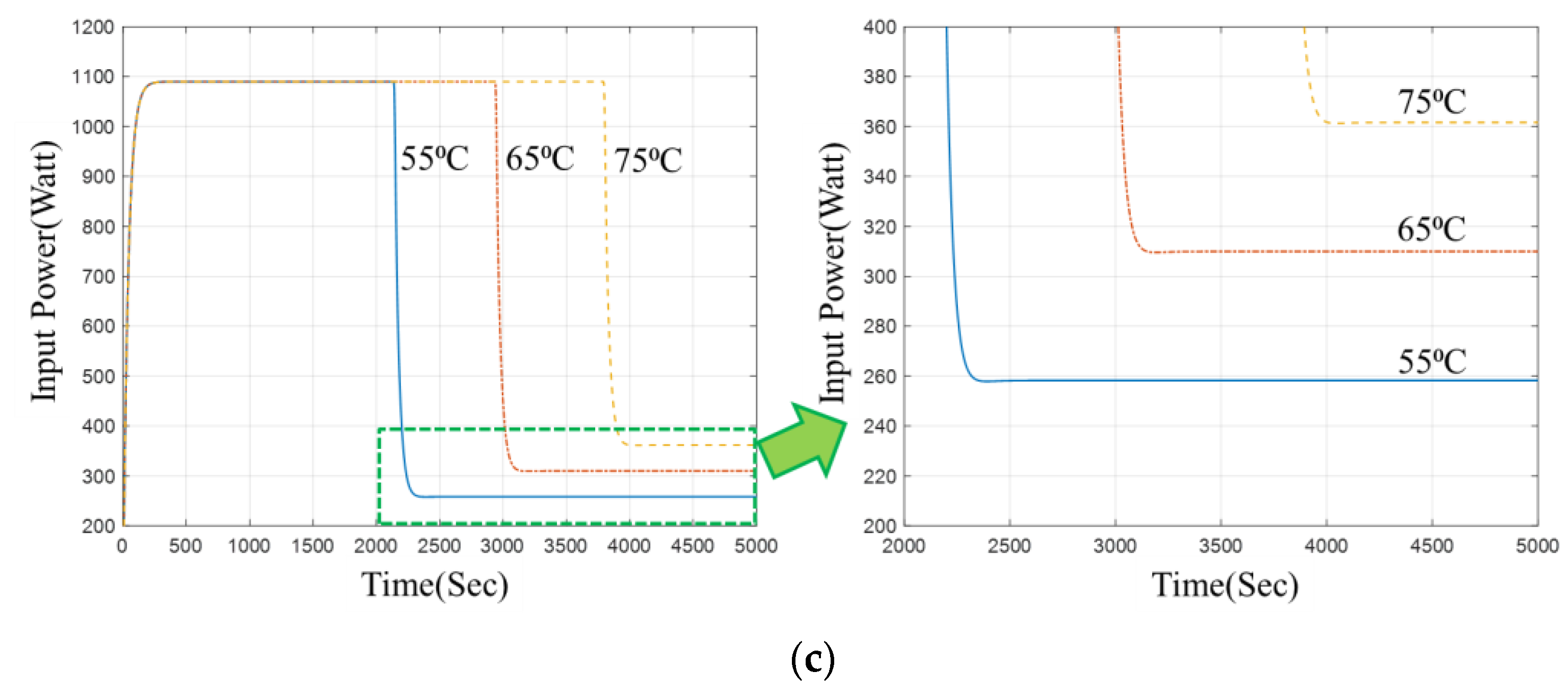 Applsci 13 05542 g013b
