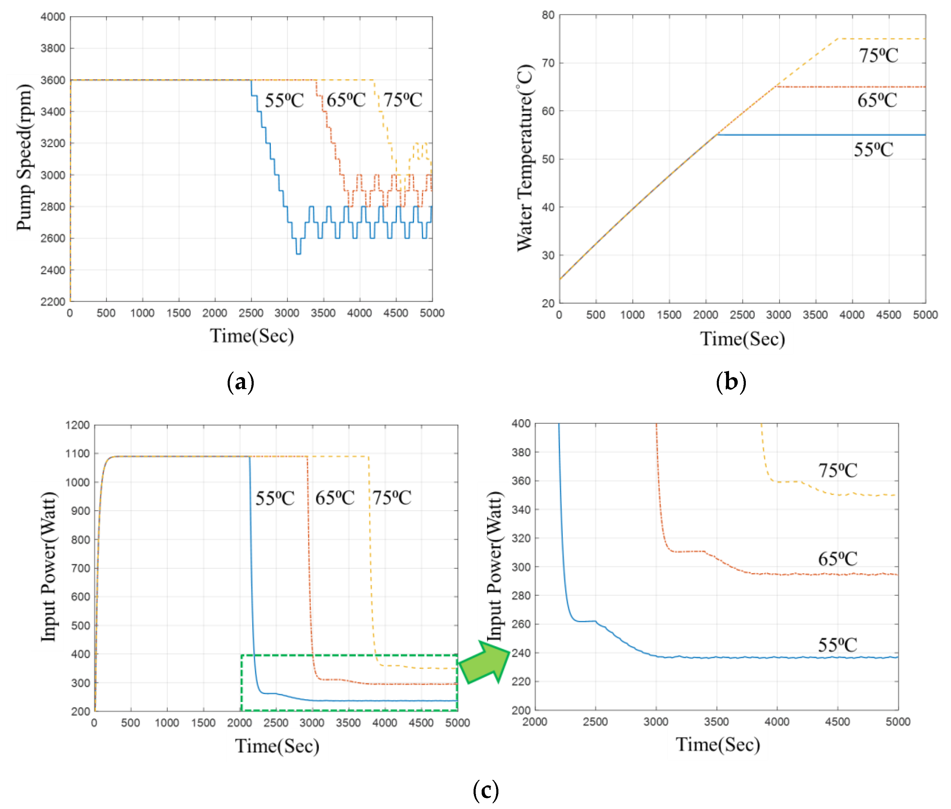 Applsci 13 05542 g014