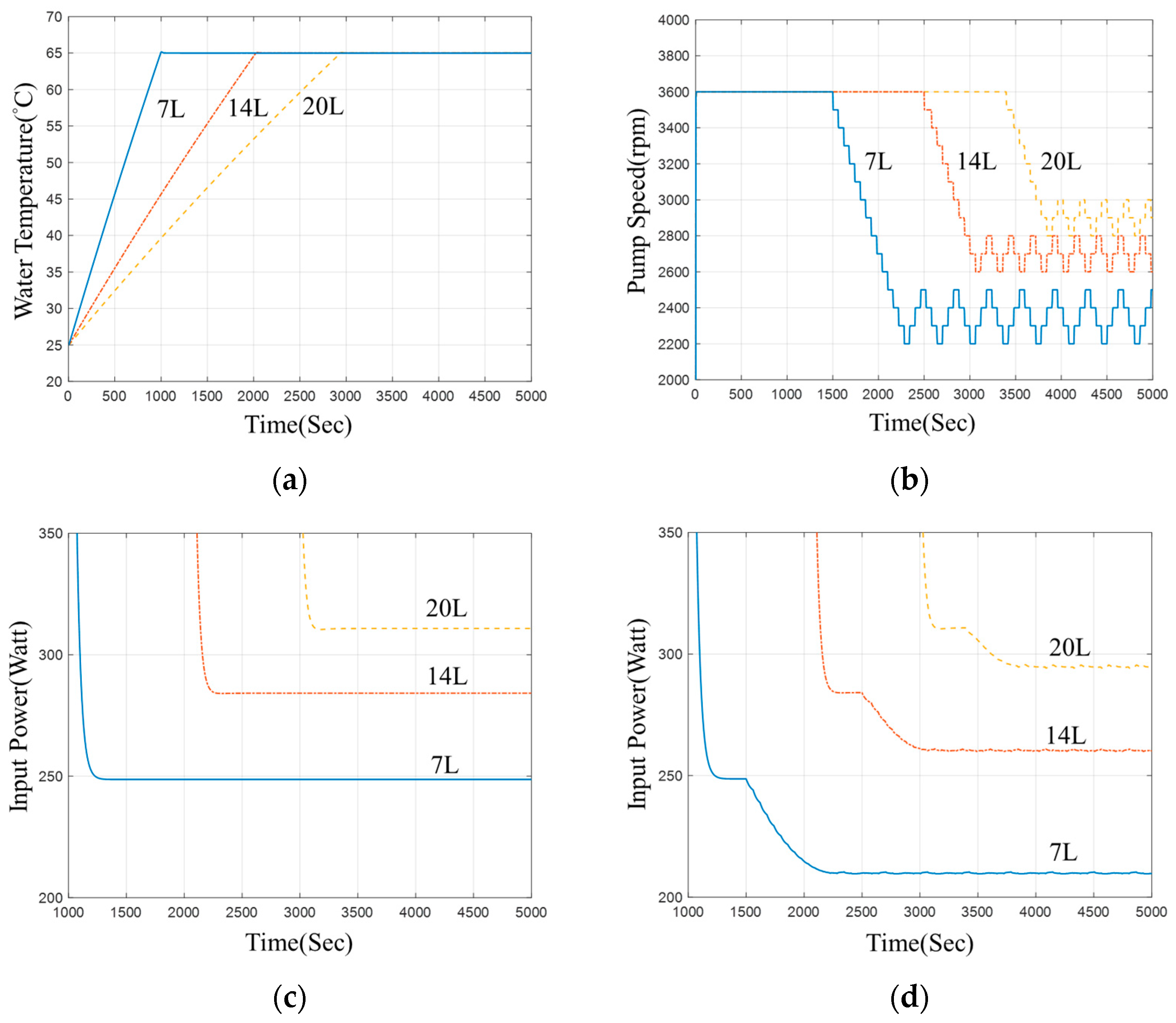 Applsci 13 05542 g015