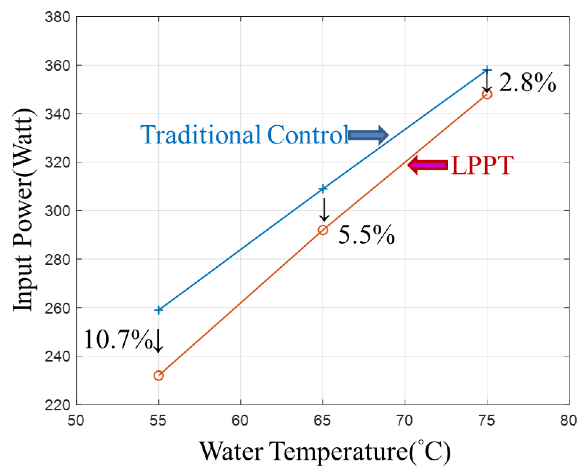 Applsci 13 05542 g016