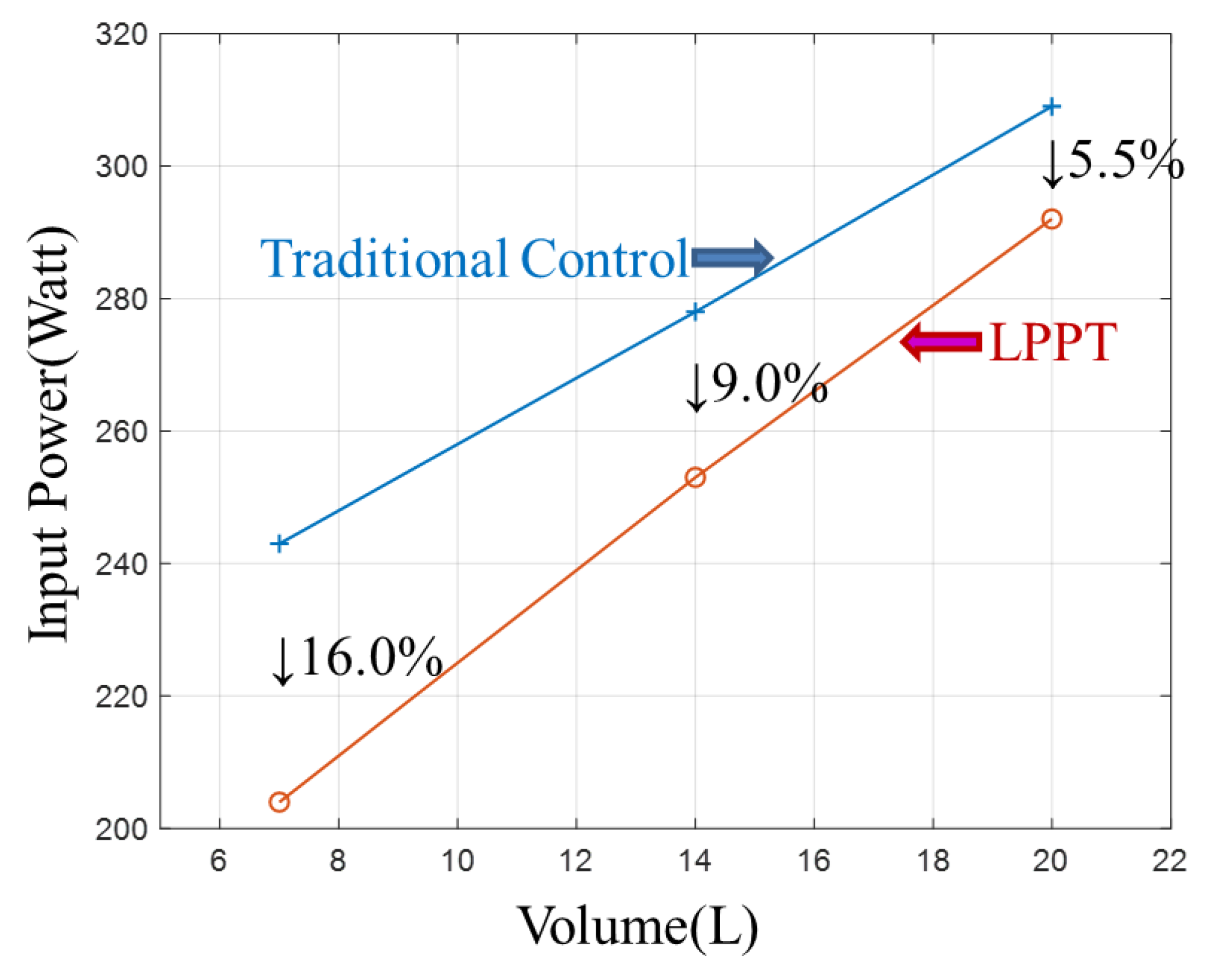 Applsci 13 05542 g017