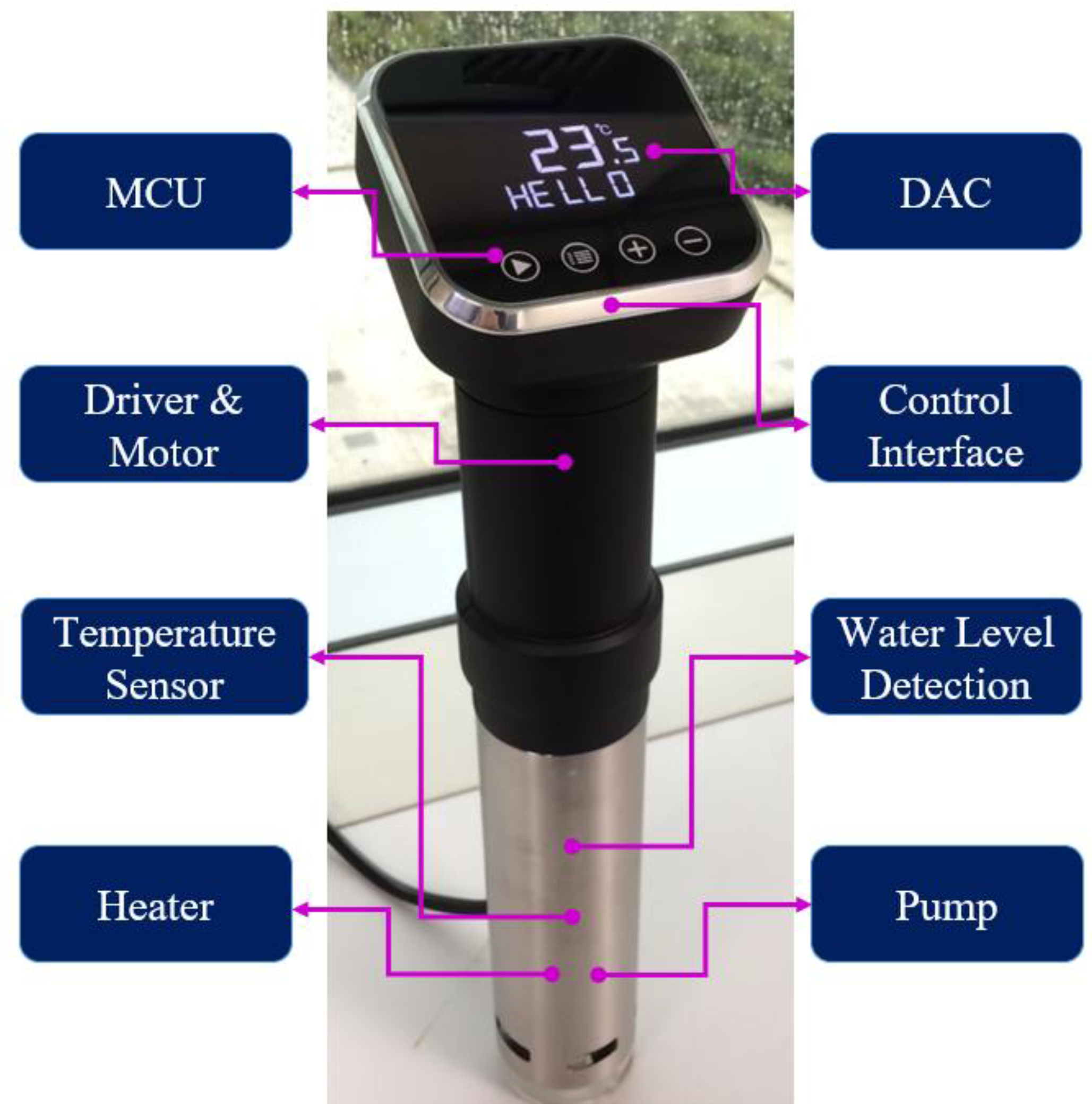 Applsci 13 05542 g018