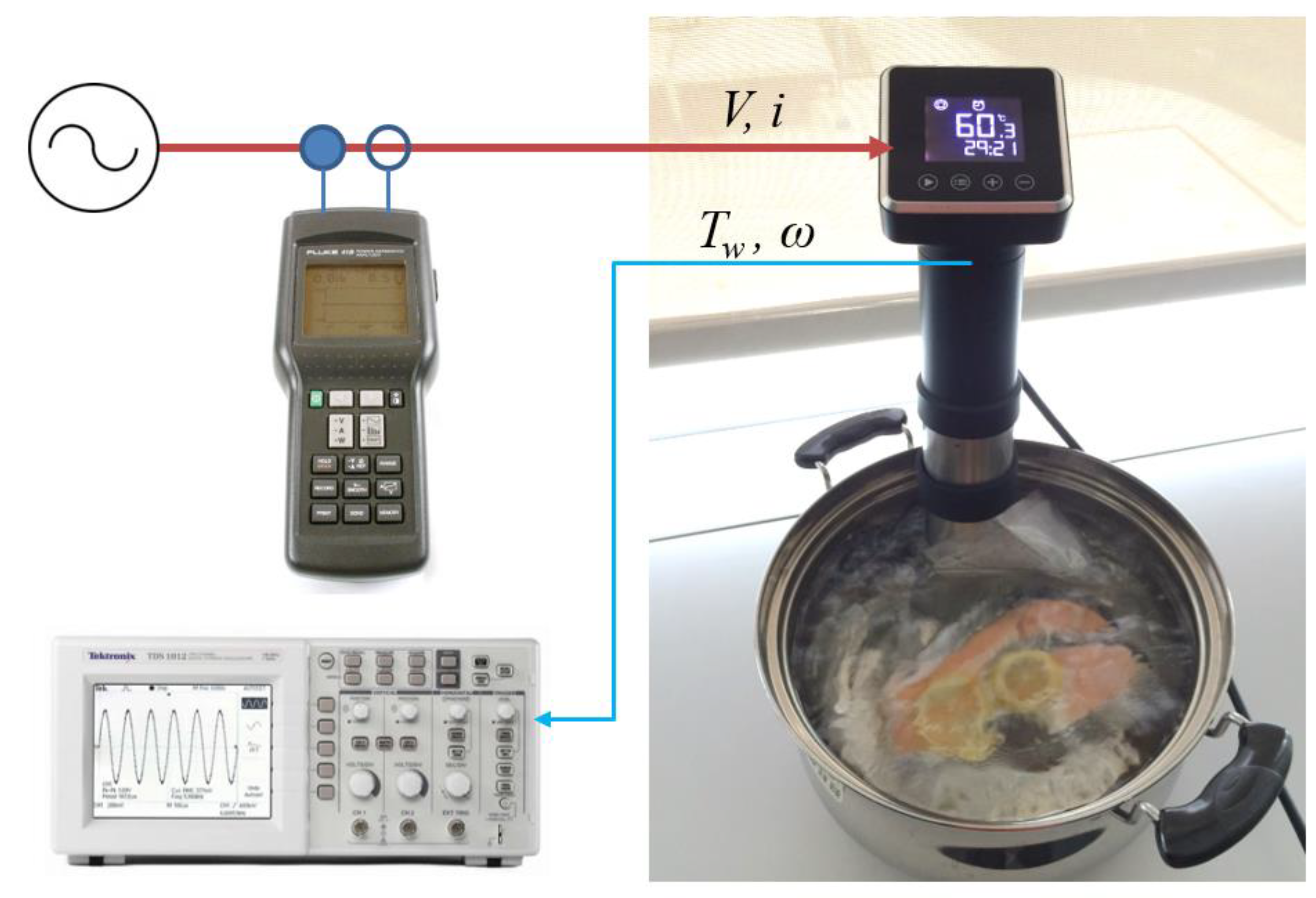 Applsci 13 05542 g019