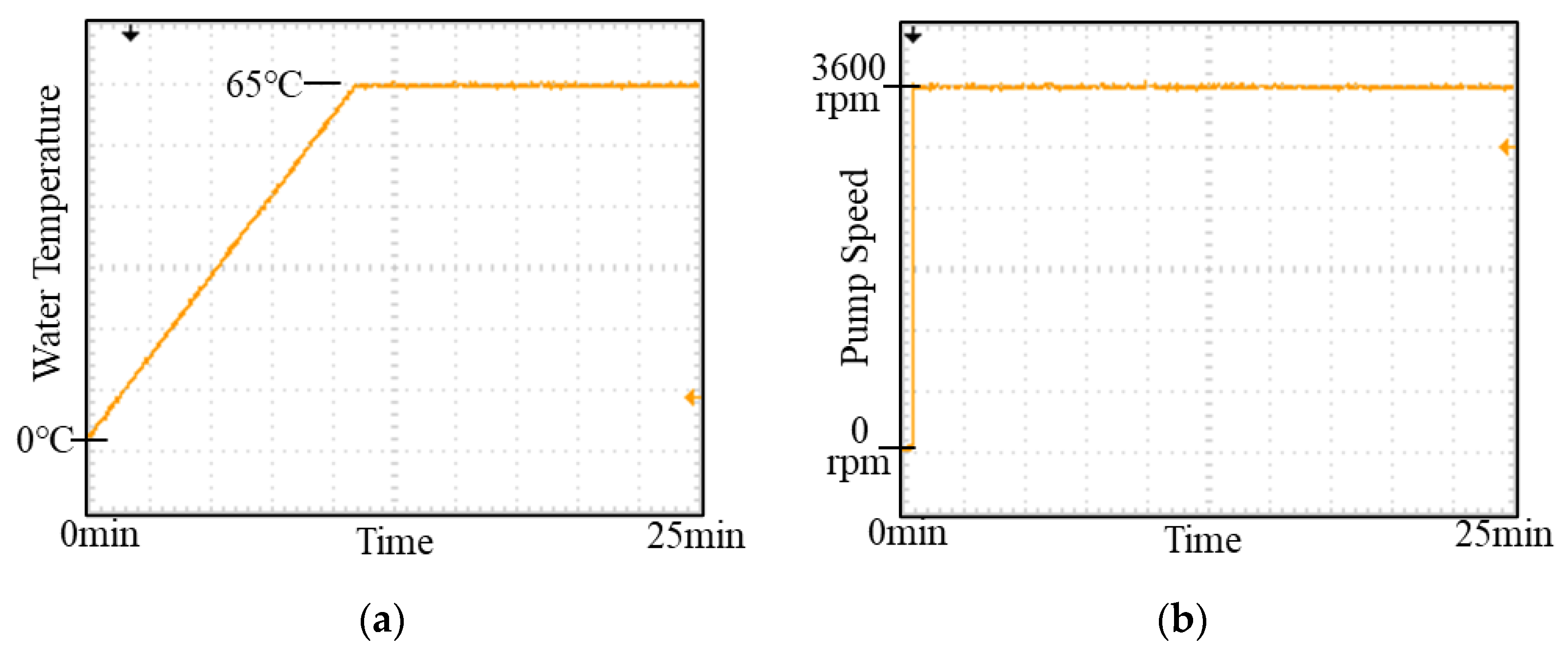 Applsci 13 05542 g020