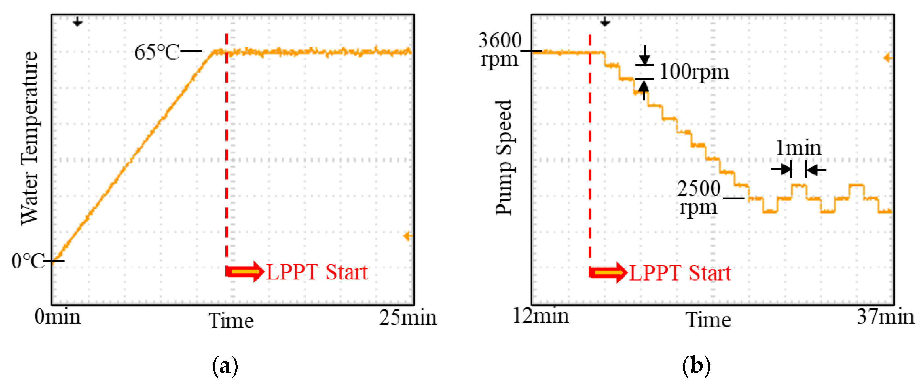 Applsci 13 05542 g021