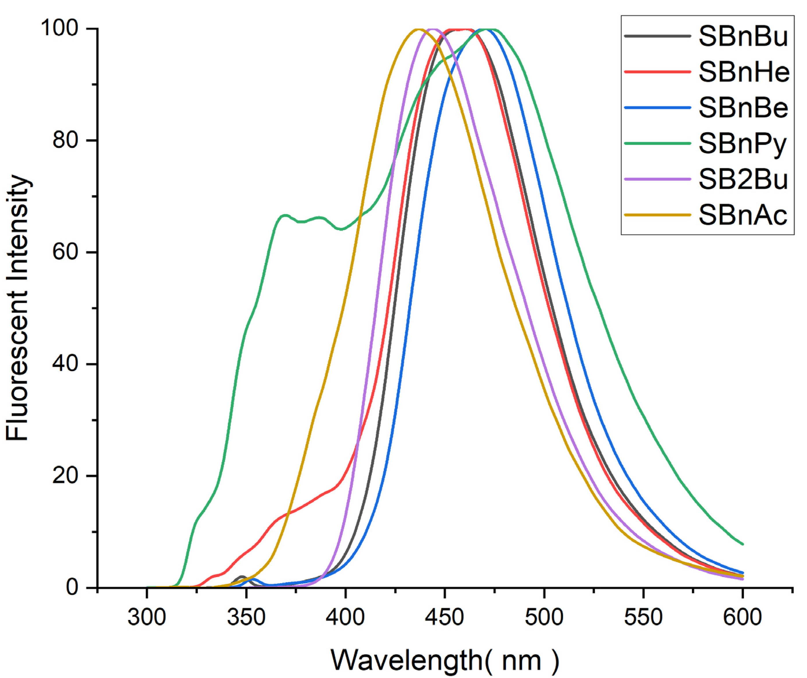 Applsci 13 05543 g005