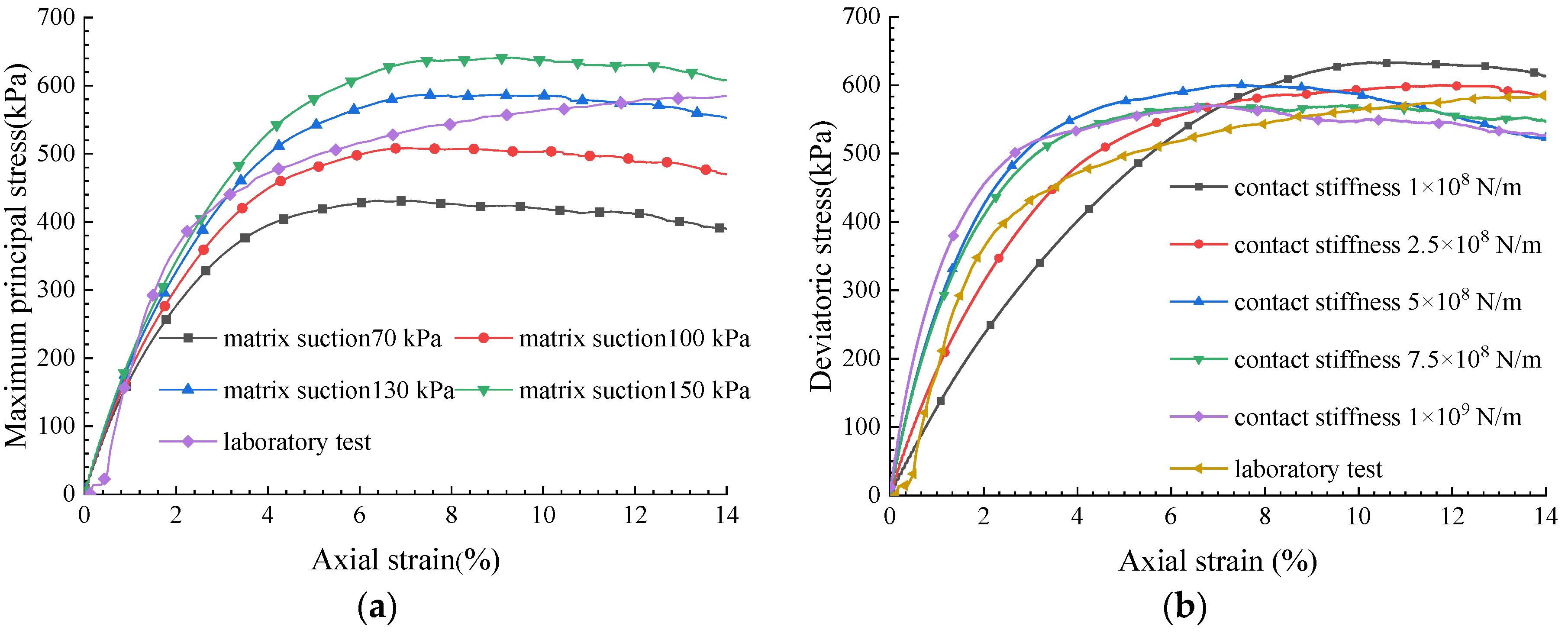 Applsci 13 05547 g005a