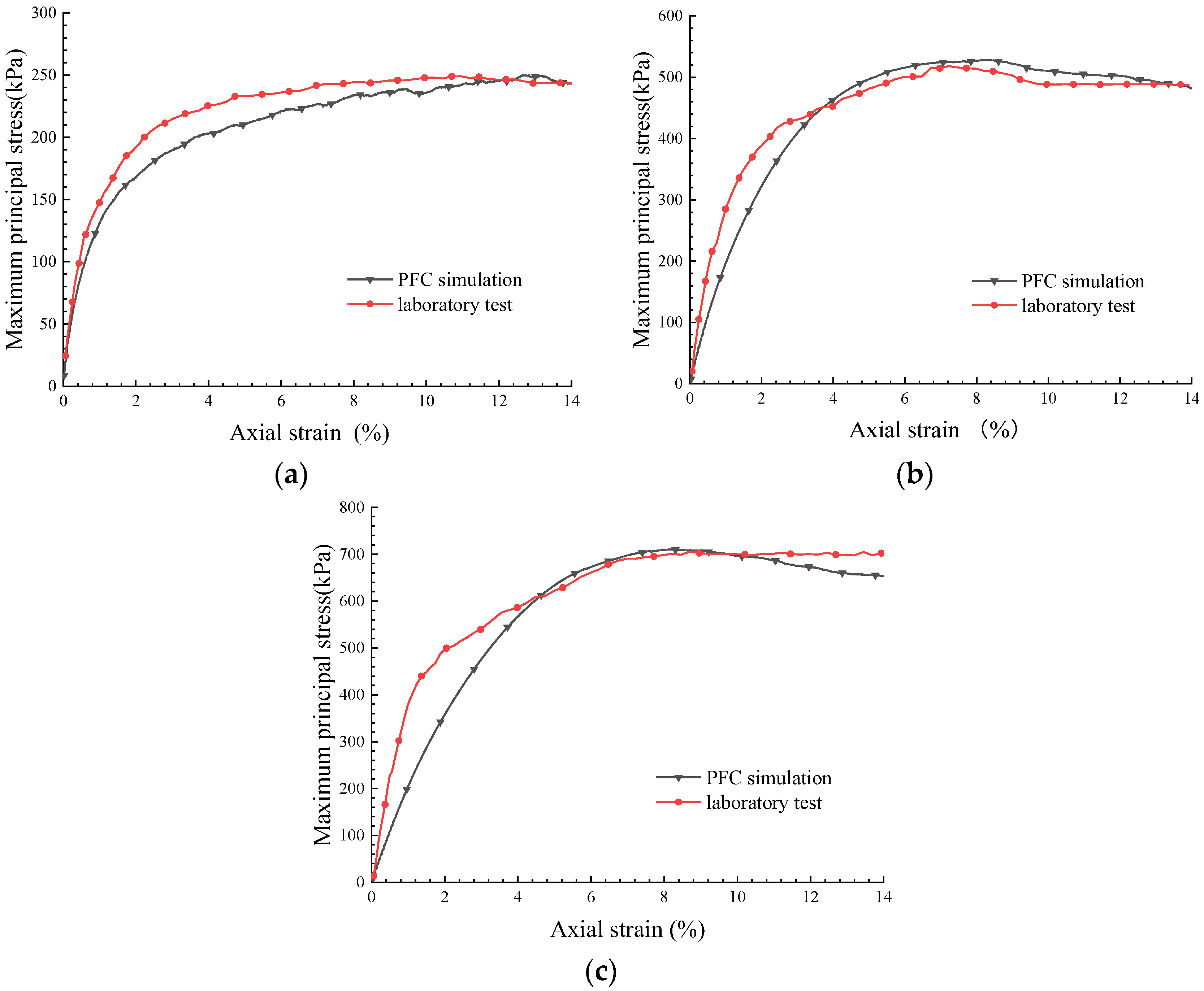 Applsci 13 05547 g006