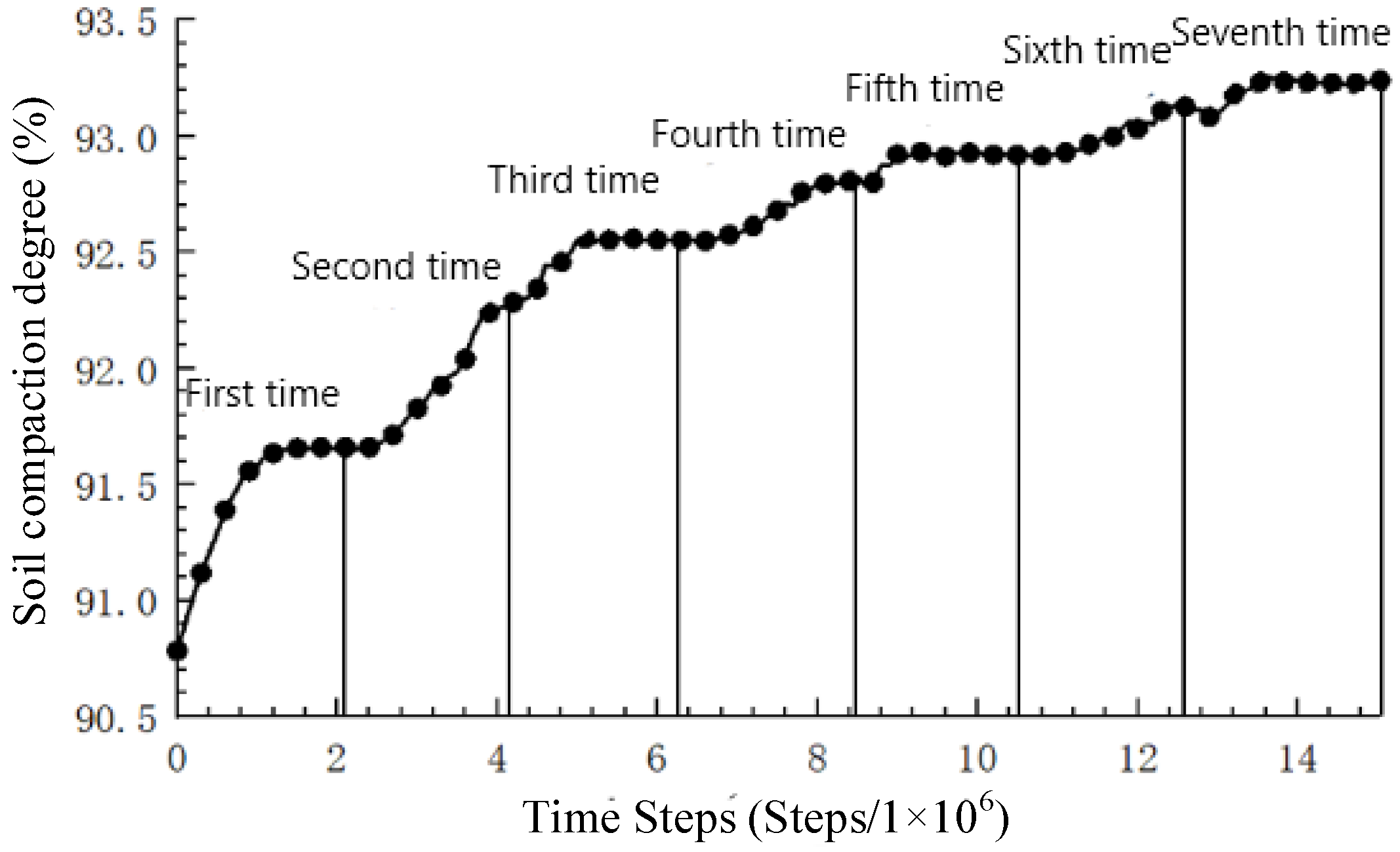 Applsci 13 05547 g010