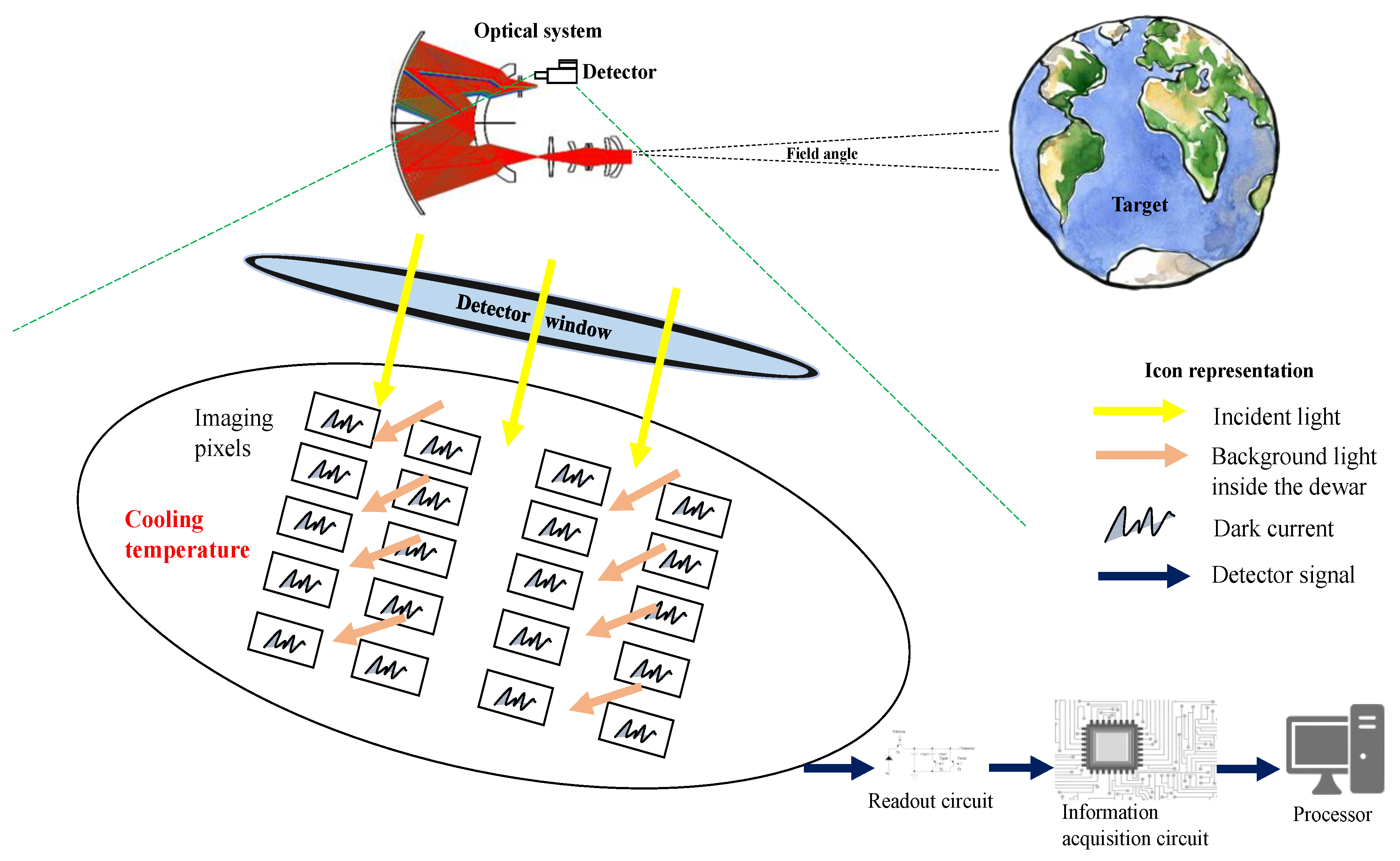 Applsci 13 05549 g002