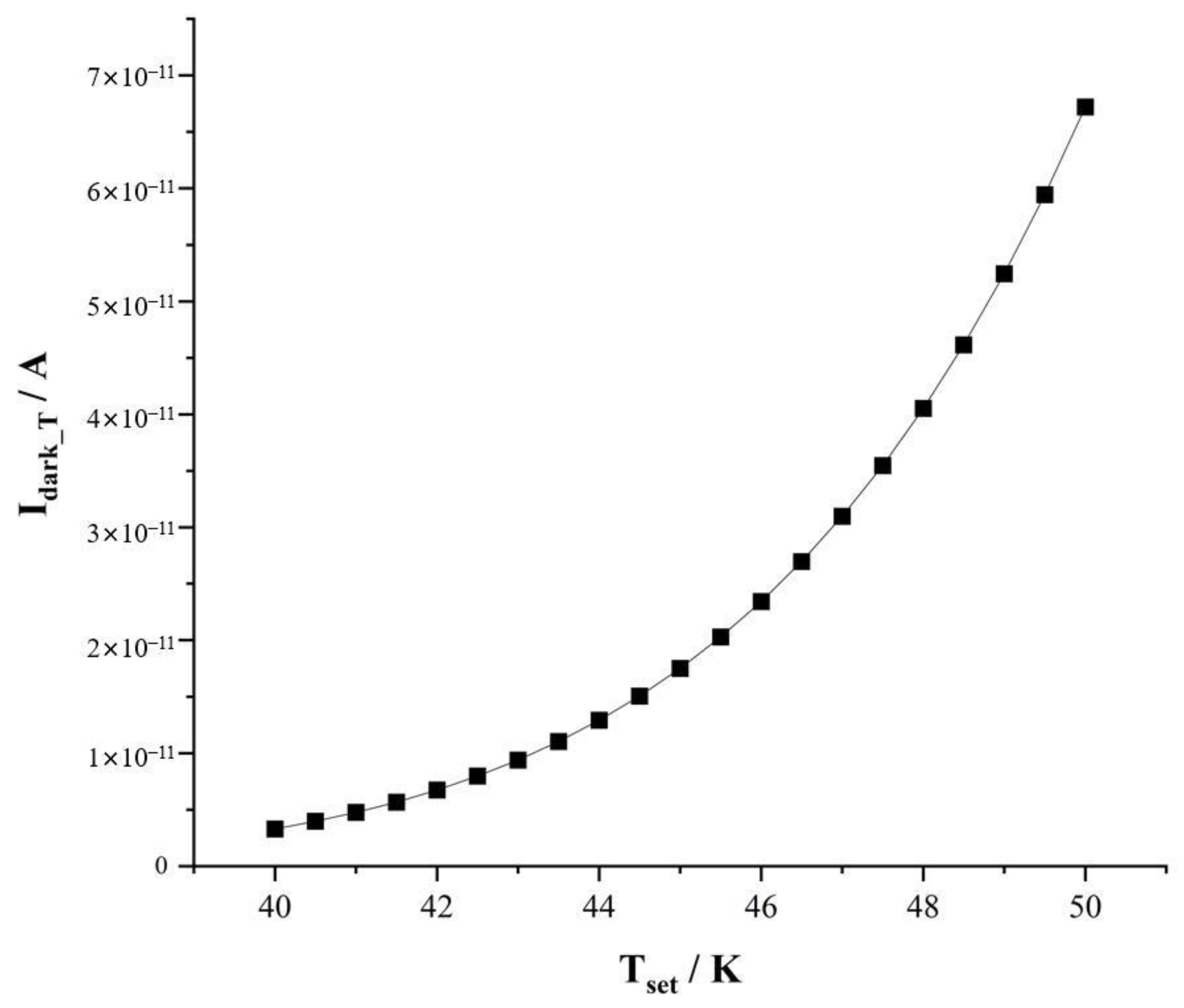Applsci 13 05549 g006